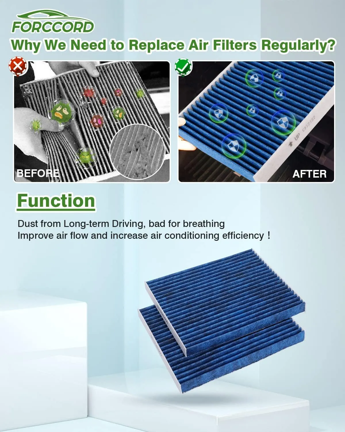2-Pack HEPA Cabin Air Filter Fits for Ram 1500 Patriot Journey Avenger Compass Caliber Sebring Activated Carbon Cabin Filter Replacement CF10729 05058381AA Car Accessories