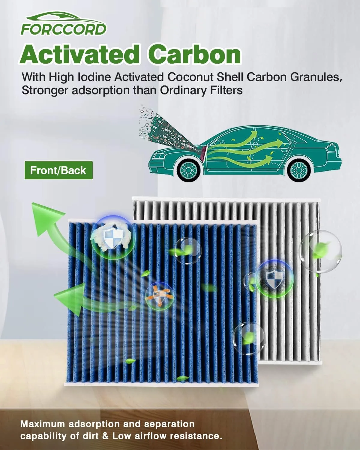 2-Pack HEPA Cabin Air Filter Fits for Ram 1500 Patriot Journey Avenger Compass Caliber Sebring Activated Carbon Cabin Filter Replacement CF10729 05058381AA Car Accessories
