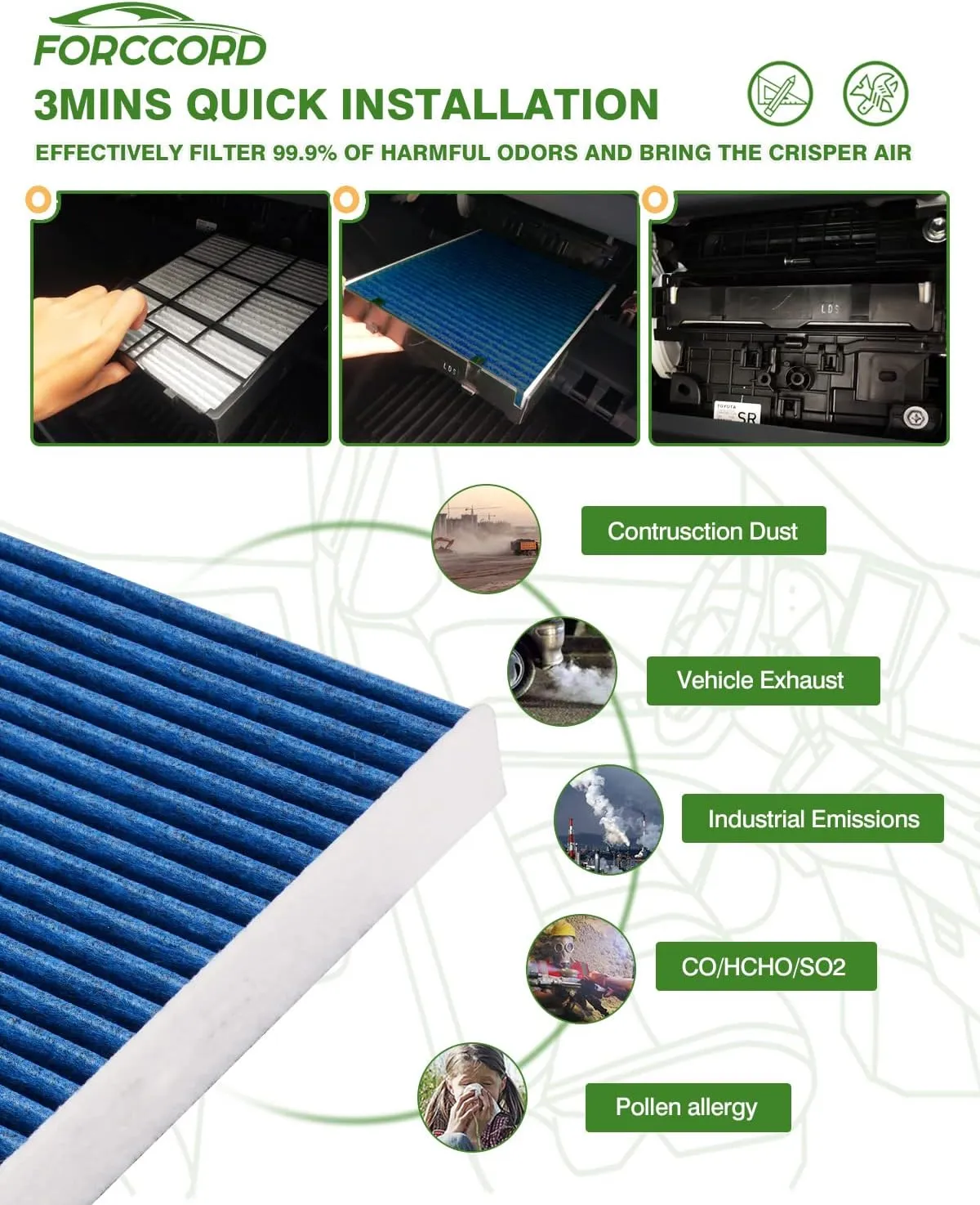 2-Pack HEPA Cabin Air Filter Fits for Ram 1500 Patriot Journey Avenger Compass Caliber Sebring Activated Carbon Cabin Filter Replacement CF10729 05058381AA Car Accessories