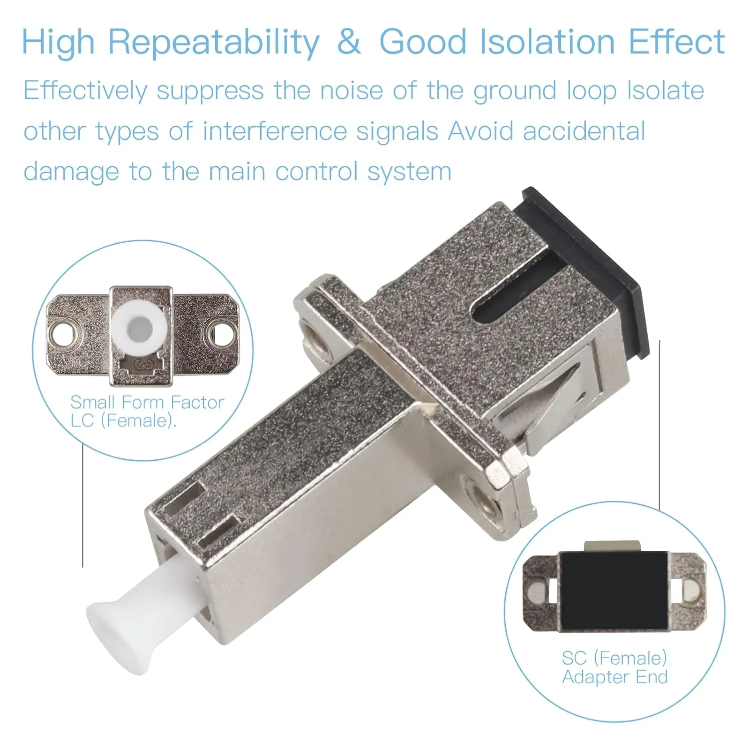 20 Pcs LC to SC Adapter (Female to Female) Fiber Optic Connector Single Mode UPC Simplex Fiber Optic Extender 1PC Fiber Couplers/Flange