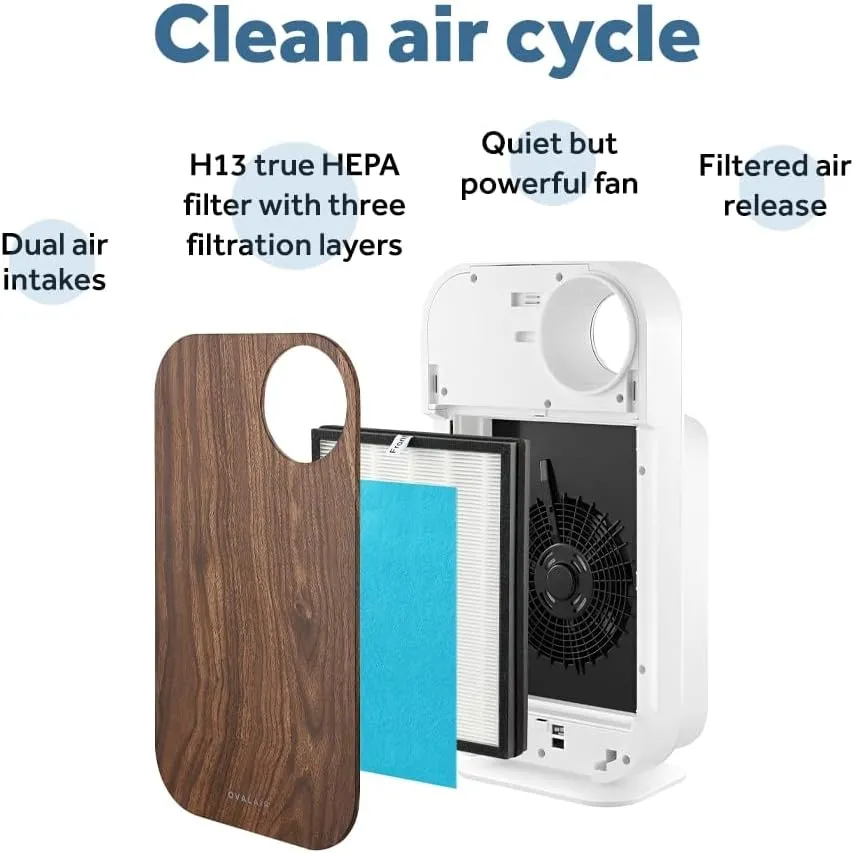 AIR1000C 3-Stage H13 True HEPA 5-in-1 Air Purifier For Allergens,Dust,Pets,Allergies,Odor,Smoke,Pollen, Rooms up to 600 sq. ft., Light Wood 13.8" X 7.5" X 25"