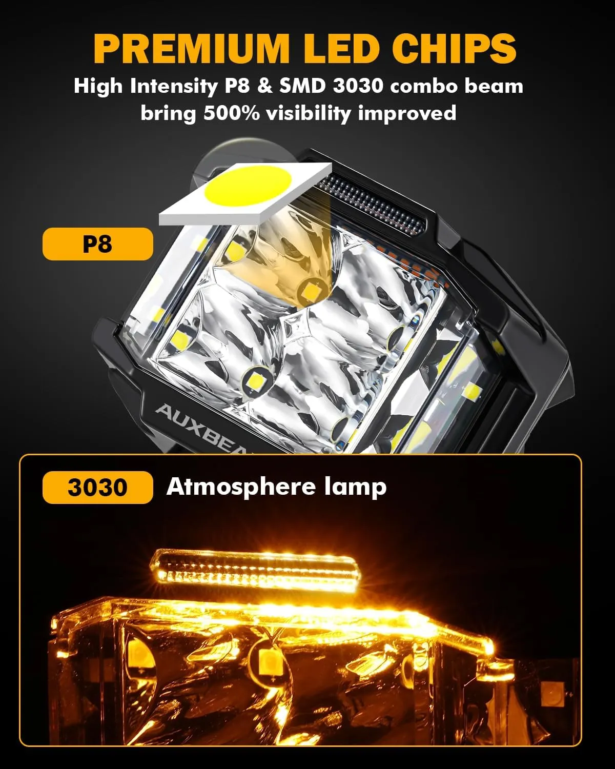 Auxbeam 4 Inch LED Pod Light, 92W V-MAX Series Square Offroad Driving with Amber DRL, 270° Spot Flood Combo Beam Side Shooter Cube Work Auxiliary Lights with Yellow Cover for Truck SUV ATV UTV