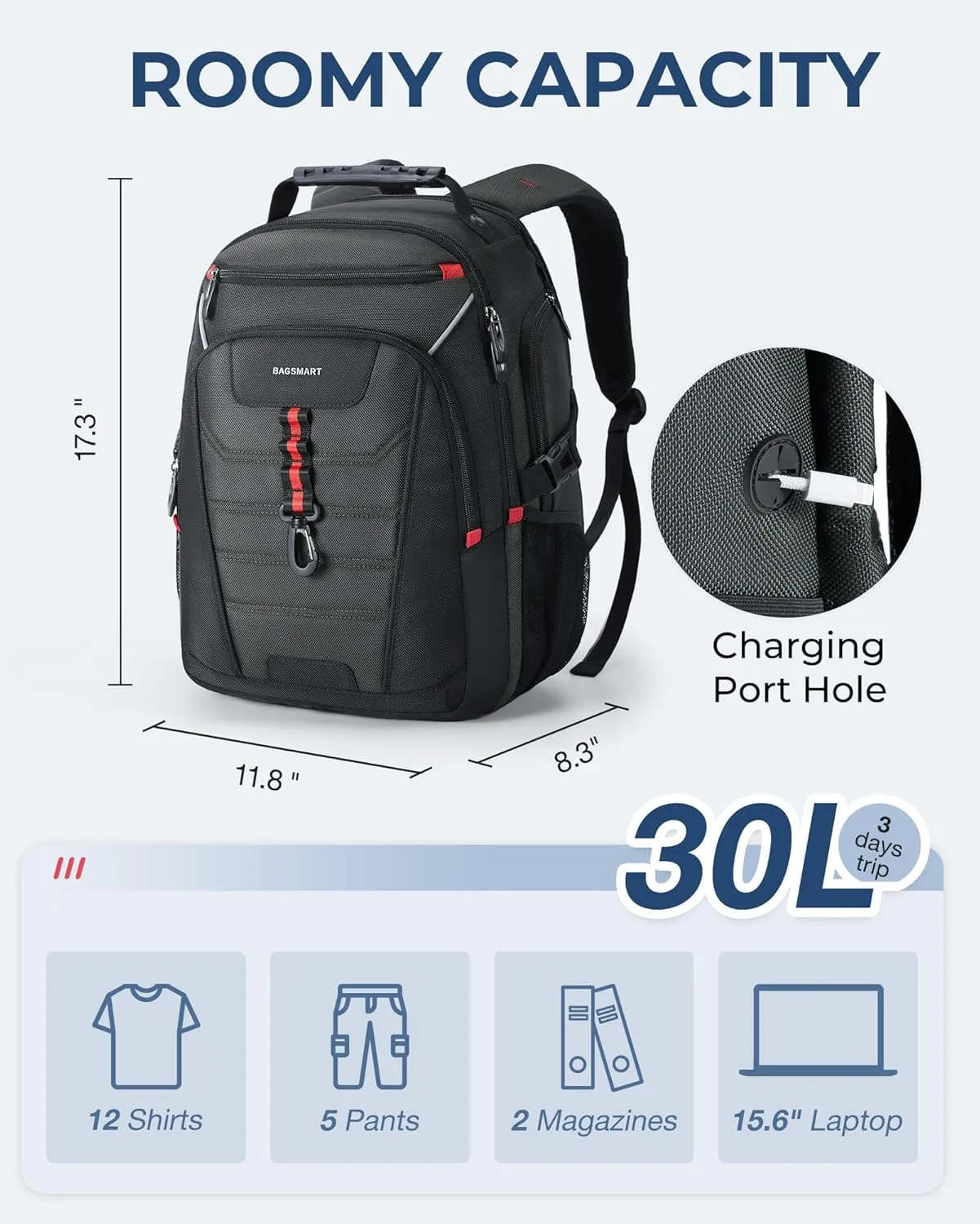 BAGSMART Slim Business Laptop Backpack with USB Charging, Water-Resistant for 15.6 Inch Notebook
