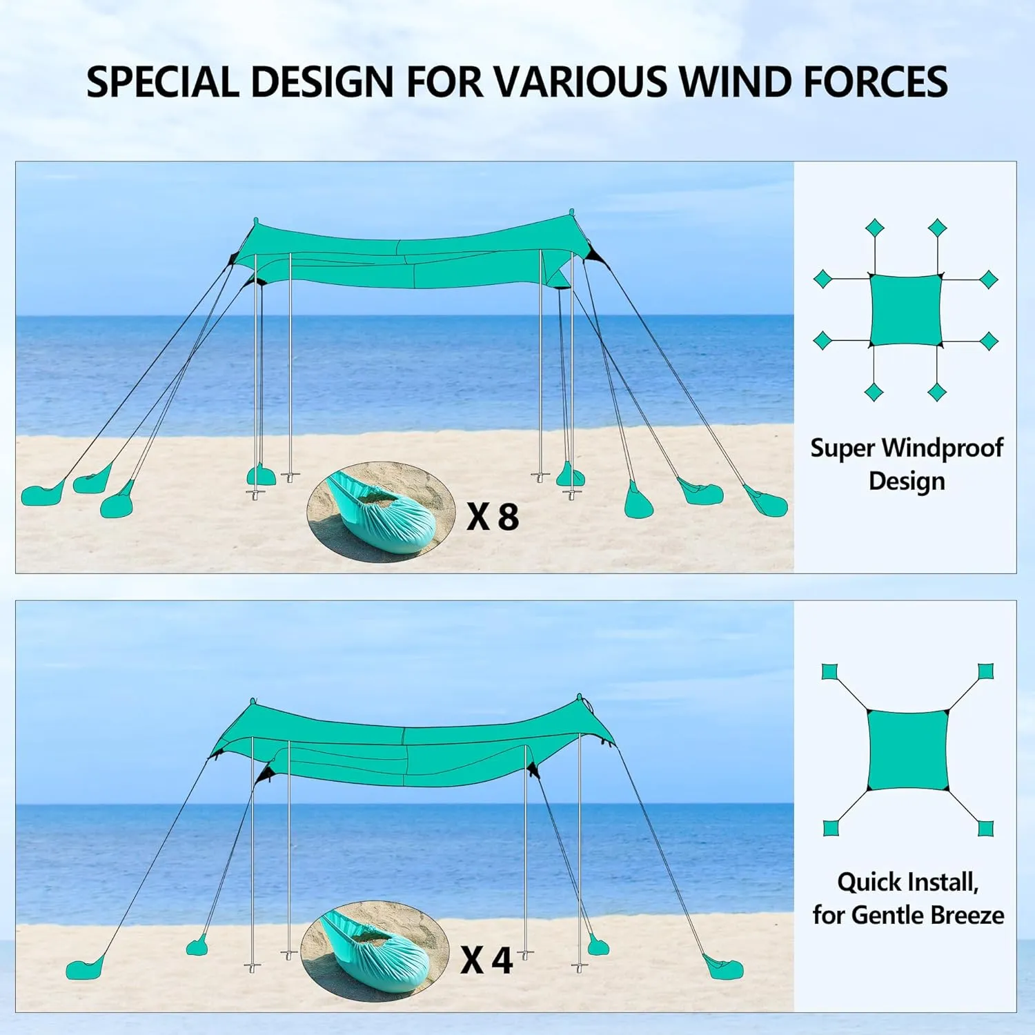Beach Tent, Camping Tent UPF50  with 8 Sandbags, Beach Essentials for 6-12 Persons, Beach Shade Canopy with Stability Poles and Big Ground Pegs, Pop Up Canopy for Camping, Picnics, 10X10FT Turquoise