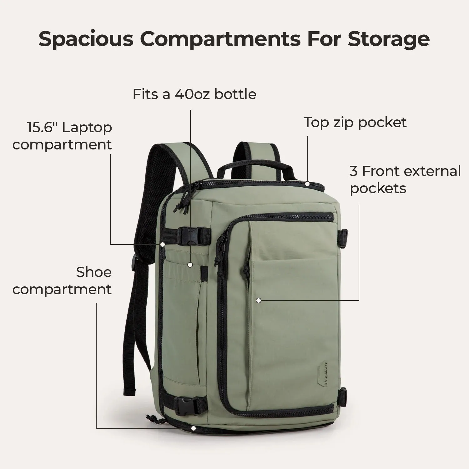 Blast Travel Backpack