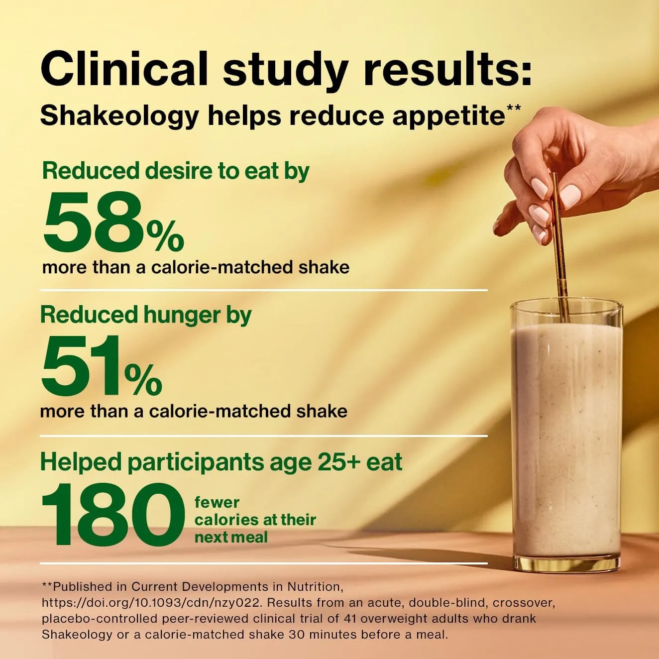 BODi Shakeology Plant Based Protein Powder Blend – Gluten-Free Shake with Vitamins and Minerals – Helps Support Weight Loss, Lean Muscle, Gut Health - Tropical Strawberry, 14 Servings