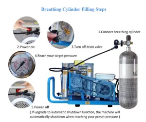 Breathing Air Filling Machine – High-Pressure Compressor for SCUBA & SCBA Cylinders