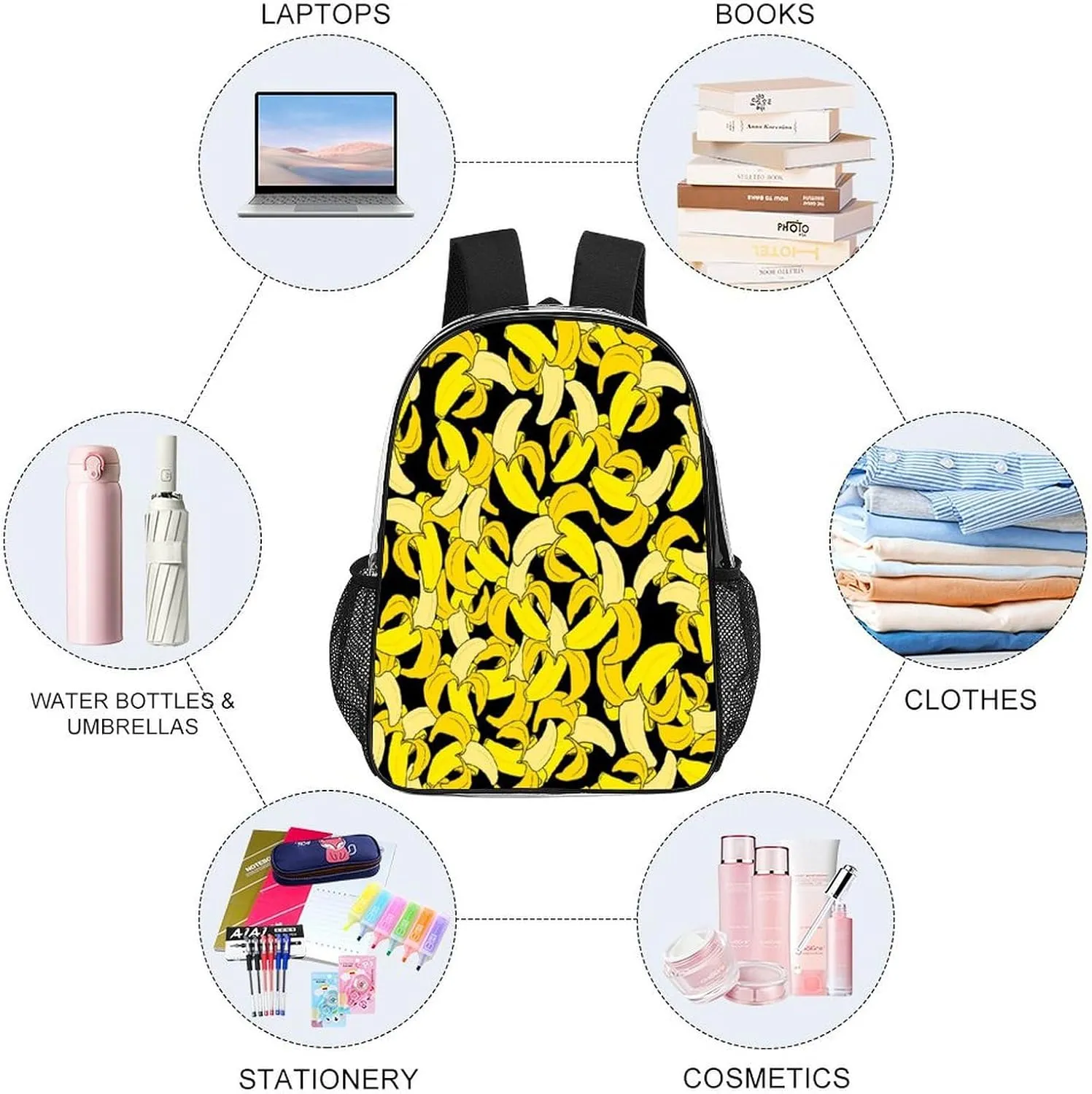 Bright Yellow Bananas 17 Inch Transparent Backpack Summer Fruits Water Resistant PVC Clear Laptop Daypack for Travel Work Camping Women Men 43x32x13cm