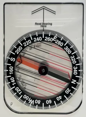 Classroom Training Compass Visual Aid