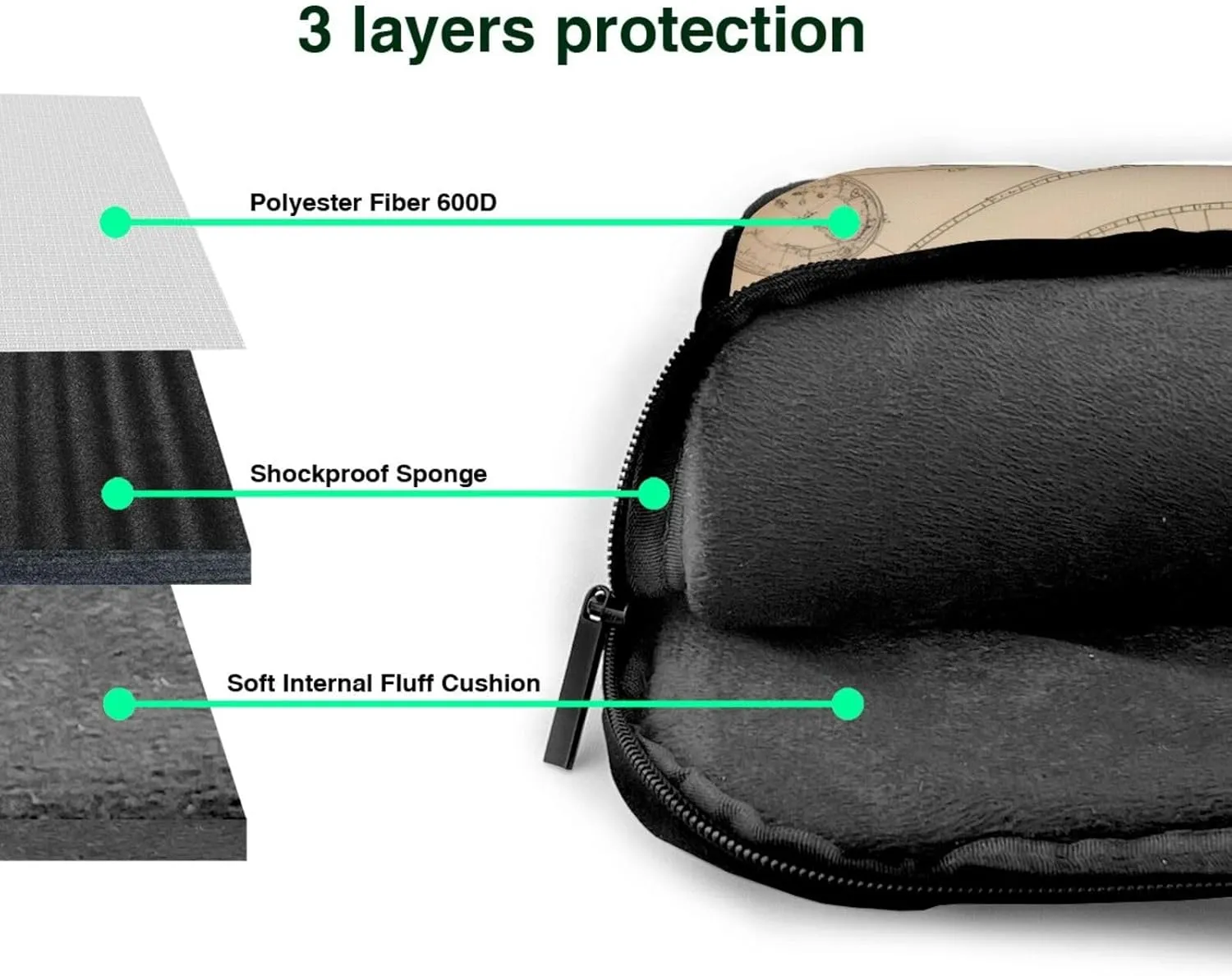 compass navigation pattern Fashionable and ultra-thin shoulder laptop bag Shockproof soft lining