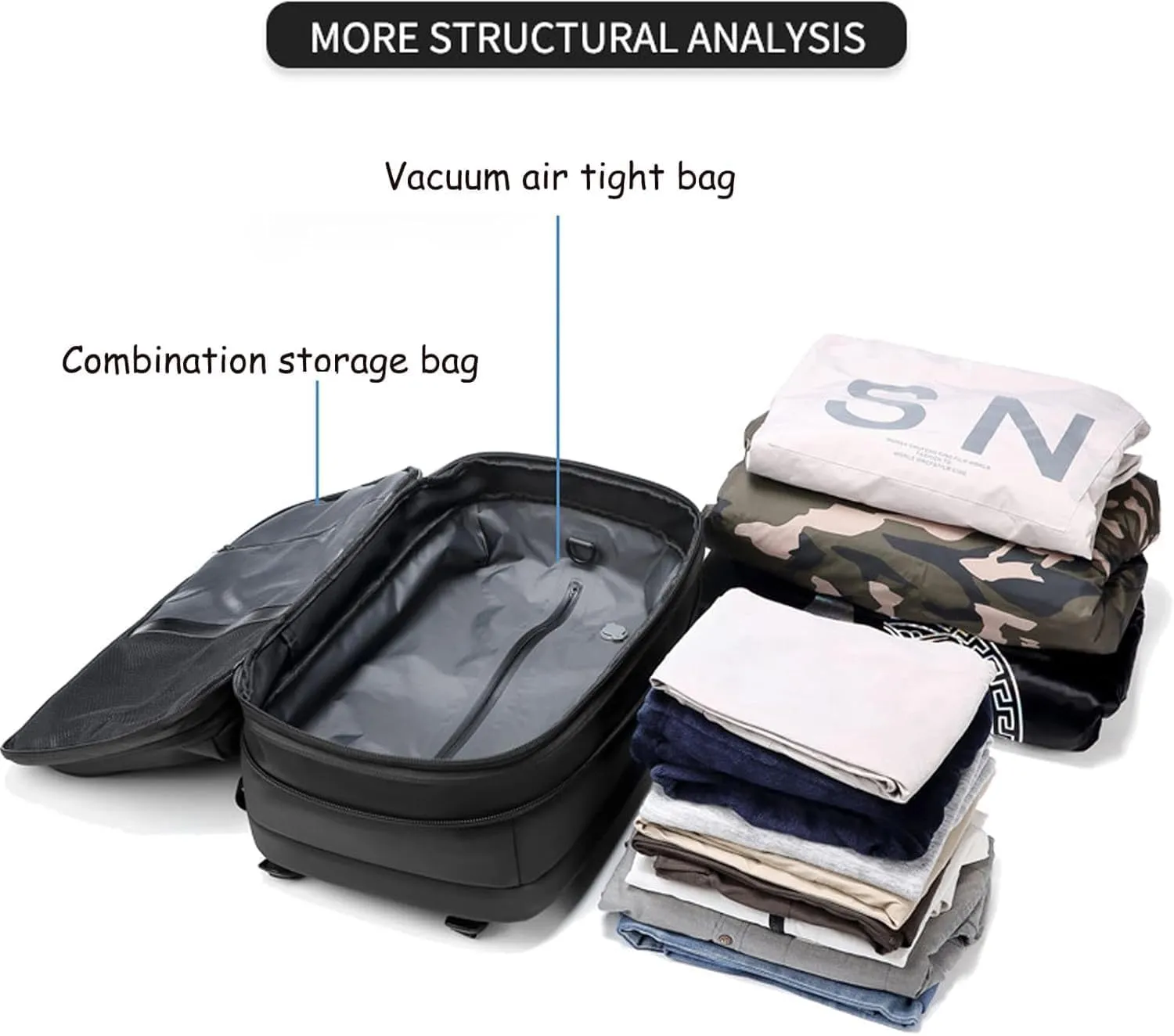 Easy Vac Pack Backpack, Easyvacpack usa Carry on, Vacuum Compression System Expands Capacity to 60L, Easy to Take on Plane (Blue   (with air pump))