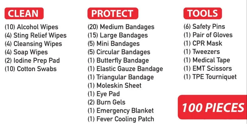 First Aid Kit with Waterproof Sack