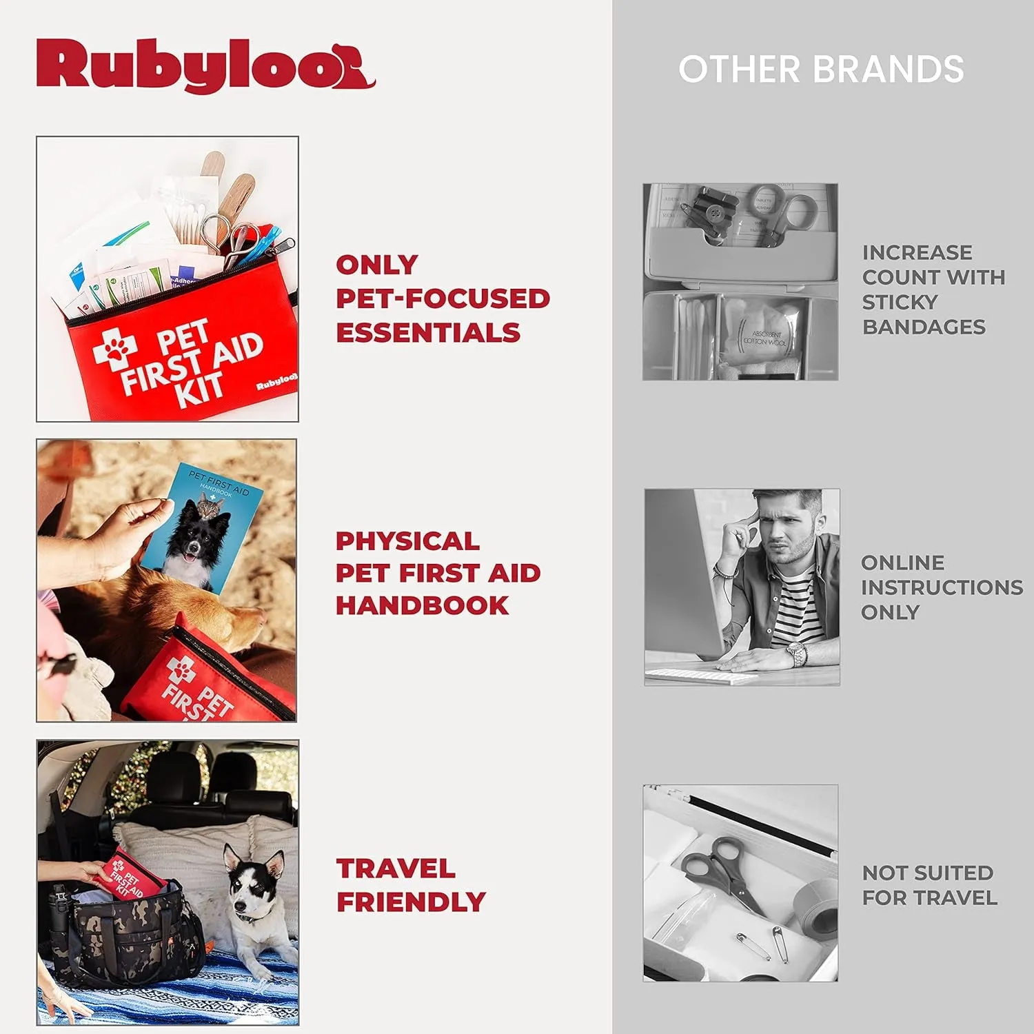 First Aid Solutions -  First Aid Kit for Travel | Vet Approved Pet First Aid Supplies