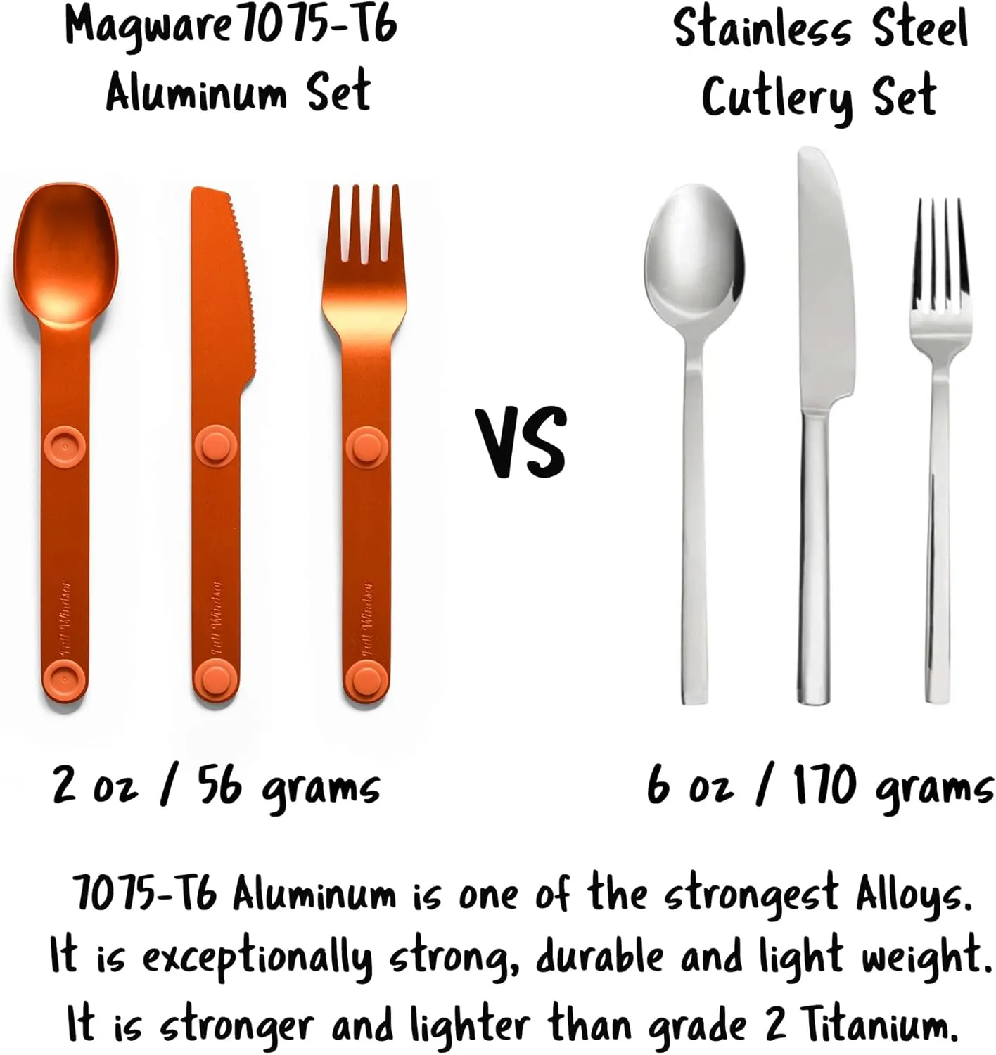 FULL WINDSOR - MAGWARE Magnetic Camping Cutlery Set - Travel Utensils for Camping, Cooking, and Dining - Knife, Fork & Spoon - Portable Silverware with Pouch - Fathers Day Gifts - Orange (3 PCS)