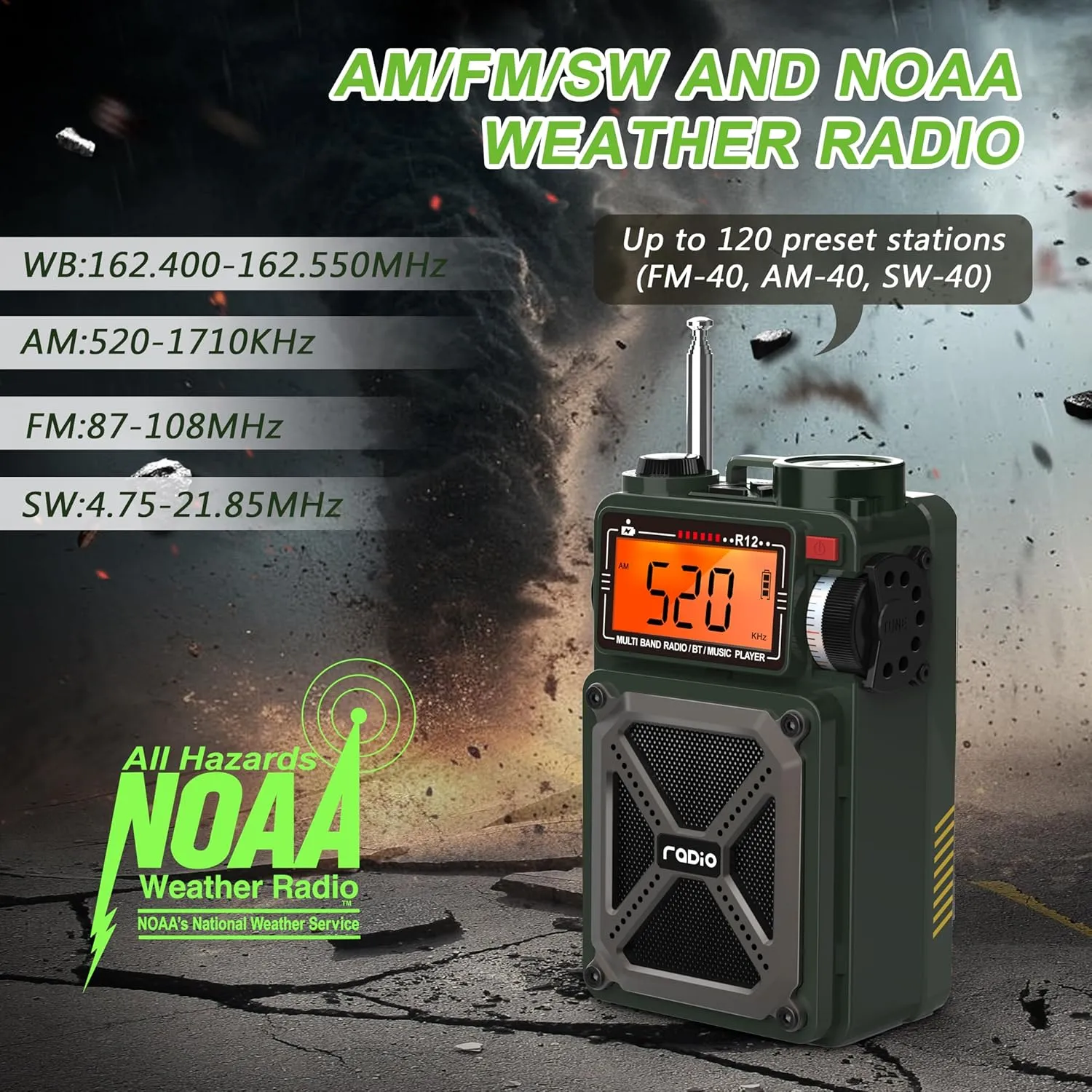 Greadio Portable Shortwave Radios with NOAA Weather Radio, 14800mWh Digital Radio AM FM with Bluetooth 5.4, Crank/Solar/USB Charging, Support USB/TF, Power Bank/SOS/Flashlight for Outdoor, Emergency
