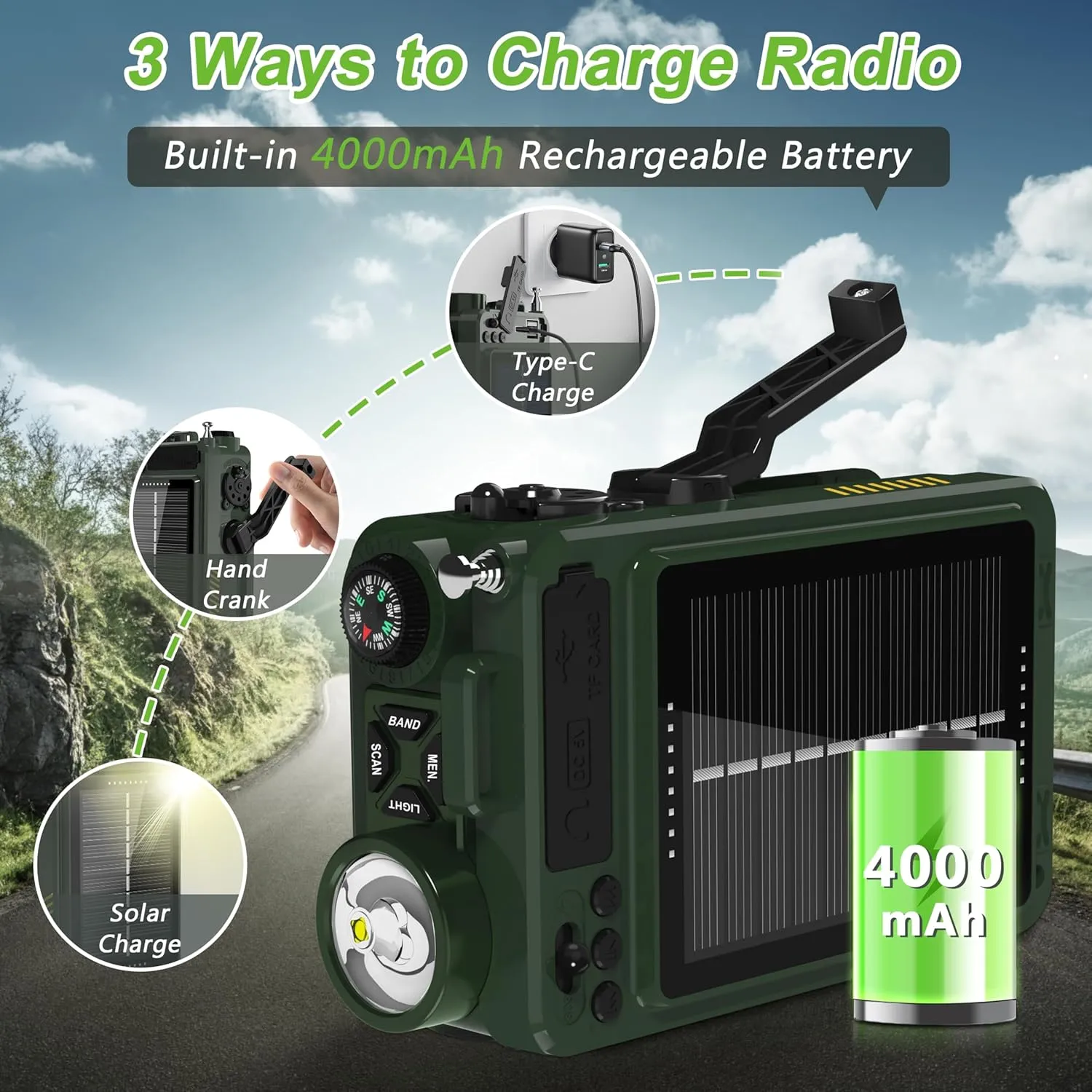 Greadio Portable Shortwave Radios with NOAA Weather Radio, 14800mWh Digital Radio AM FM with Bluetooth 5.4, Crank/Solar/USB Charging, Support USB/TF, Power Bank/SOS/Flashlight for Outdoor, Emergency