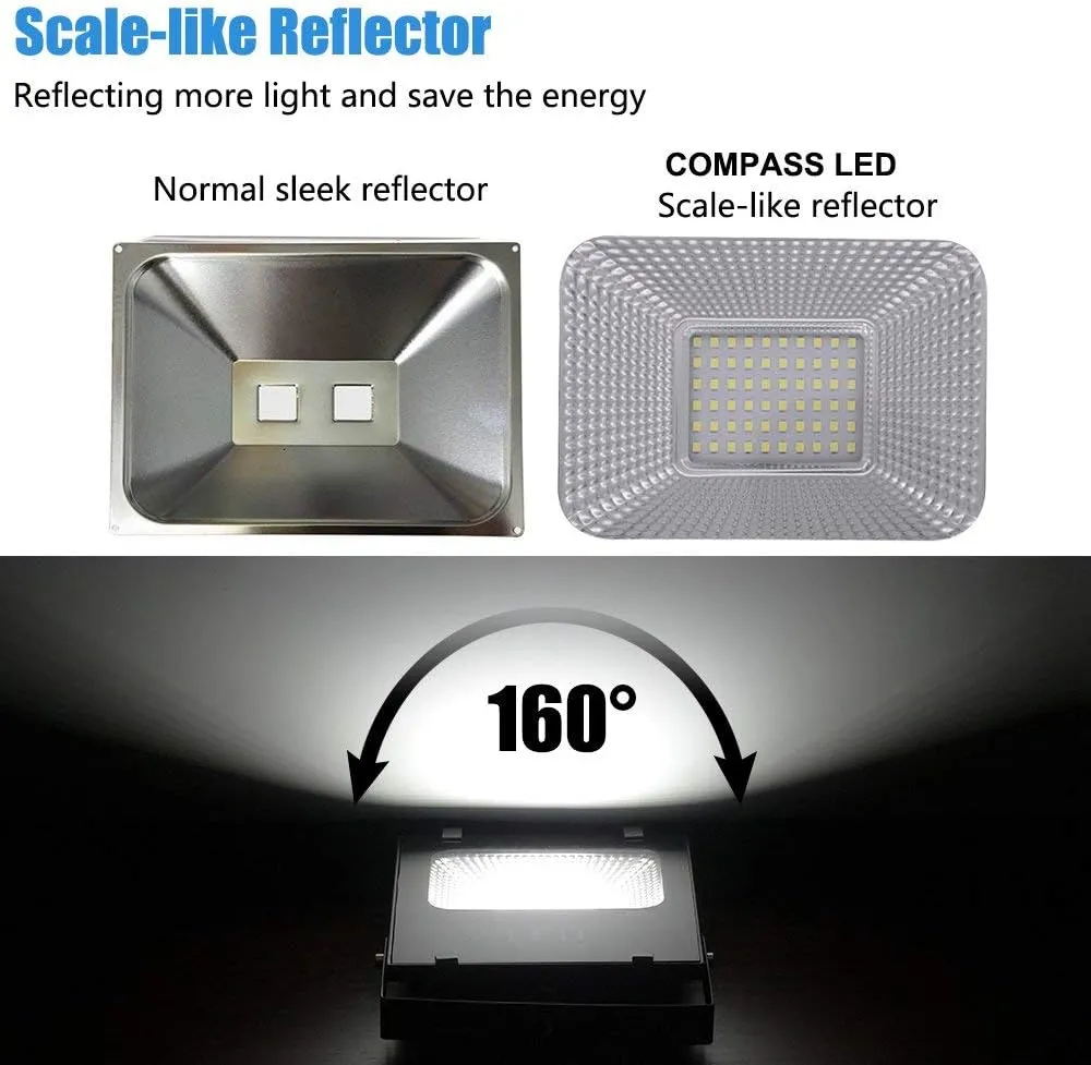 HANNAHONG 10W 2 Pack LED Flood Light with ON/Off Switch Plug in,Cool White,Security/Work/Plant Grow,IP66 Waterproof,Reflector Spot-Light Porch,Garage,Patio,Yard,Garden