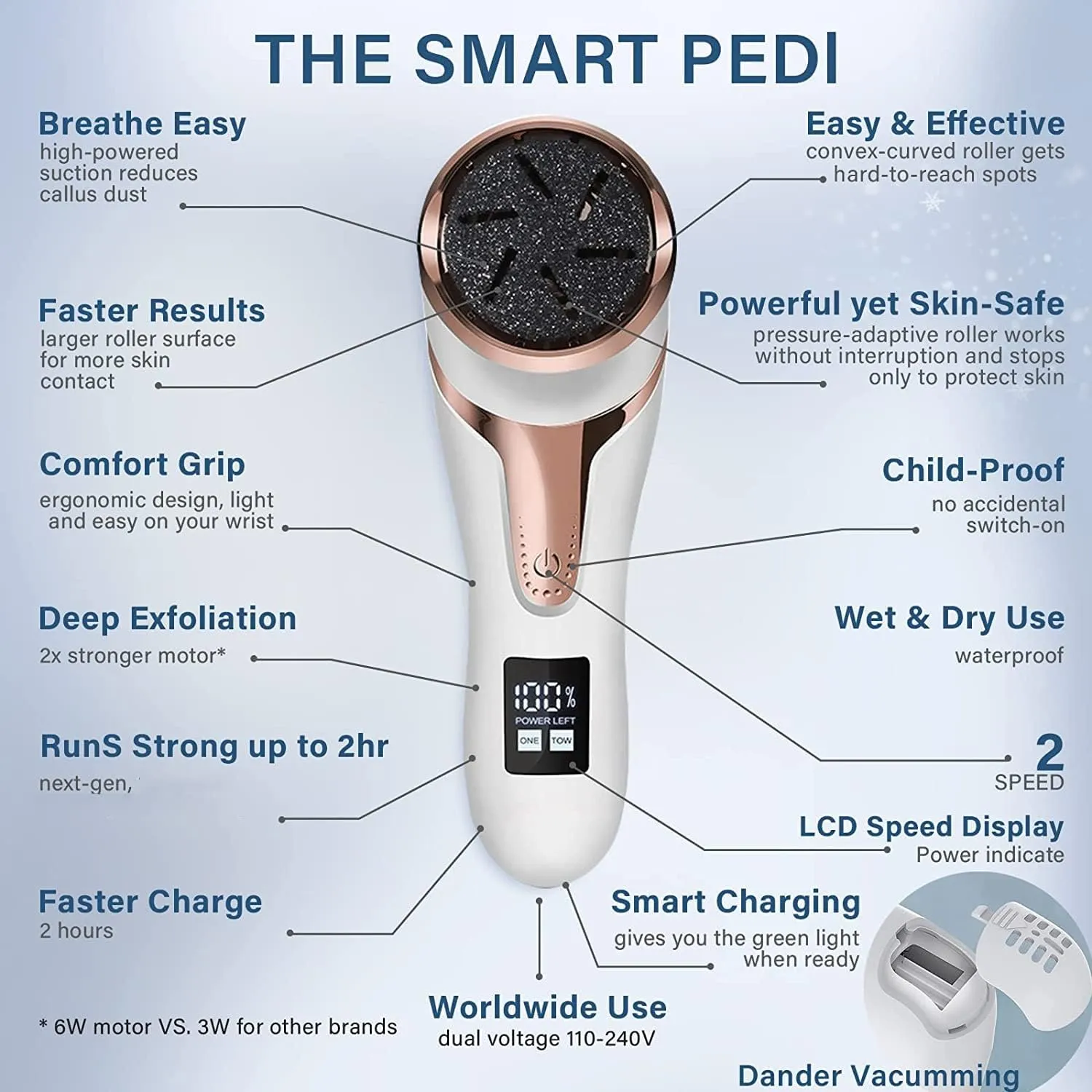 Hoxida Electric Callus Remover for Feet (with Dander Vacuum Cleaner), Quartz, Rechargeable Foot Pedicure Tools Foot File, Professional Foot Care Kit Deadskin Remover with 3Heads&2Speed,LCD Display