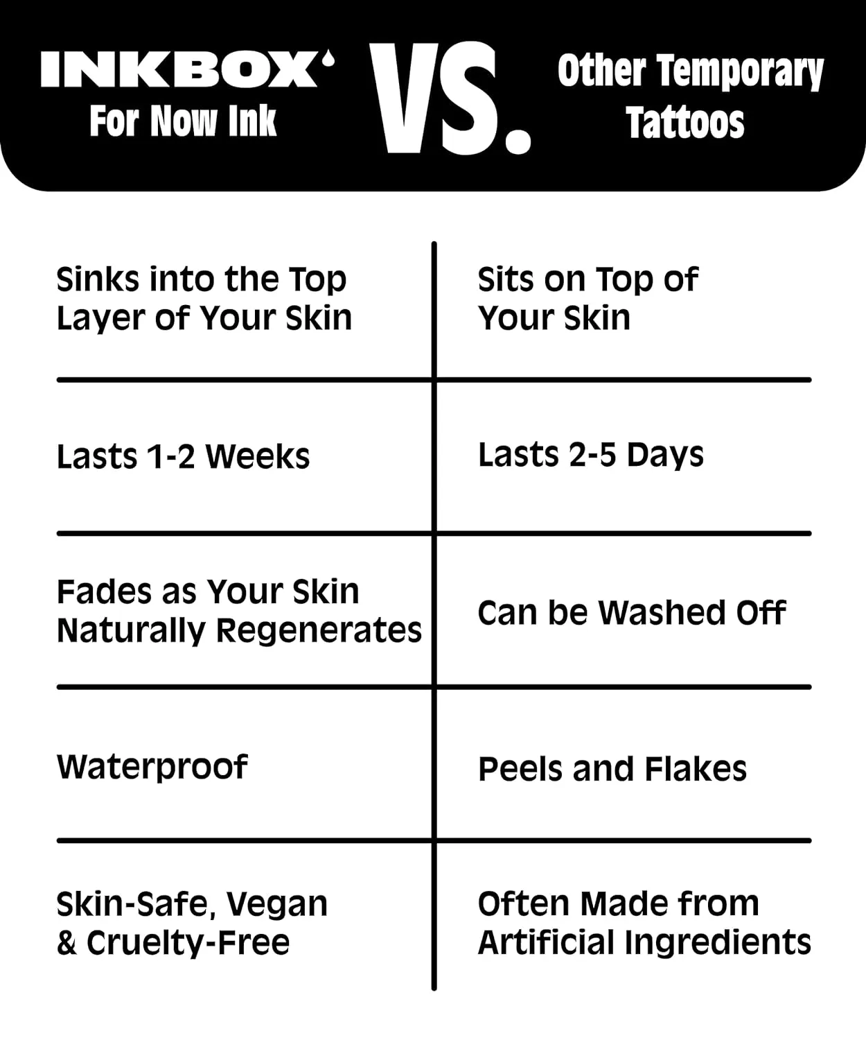 Inkbox Temporary Tattoos, Semi-Permanent Tattoo, One Premium Easy Long Lasting, Water-Resistant Temp Tattoo with For Now Ink - Lasts 1-2 Weeks, Compass Tattoo, 3 x 3 in, Compass Rose