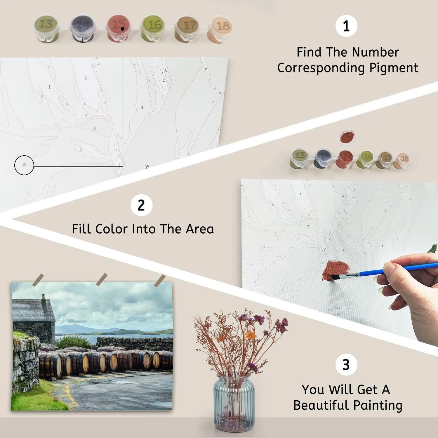 KSYGYFRUDE Paint by Numbers Kit for Adults Beginner Islay Scotland Sseptember 11 2015 Sun Shines Ardbeg DIY Painting by Numbers on Canvas Acrylic Oil Painting for Home Decor Gifts 16"x20"