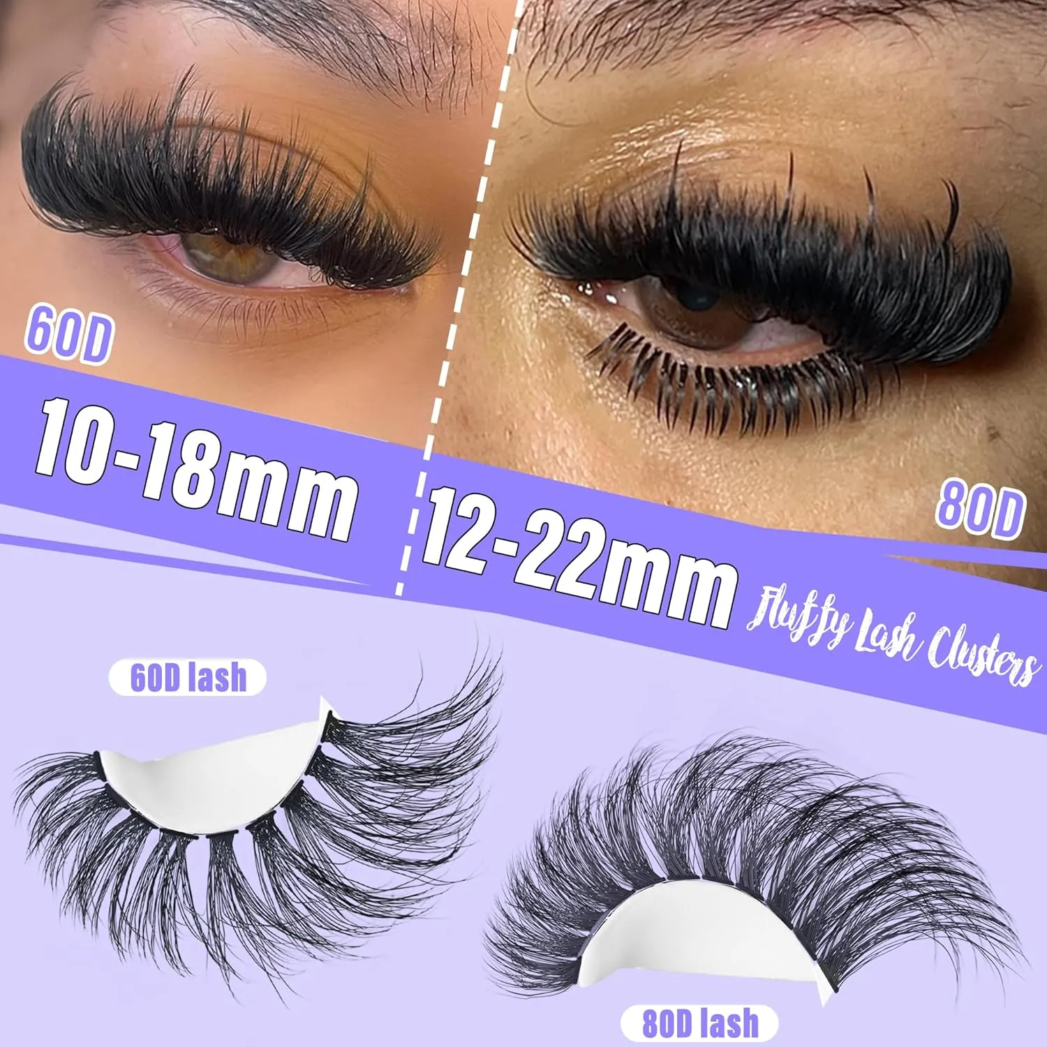 Lash Clusters Kit Gift Packs Fluffy 60D 80D Individual Lashes D Curl Cluster Eyelash Extensions DIY Lash Extension Kit 480Pcs with Lash Bond and Seal Waterproof, Lash Applicator, False Eyelashes Kit