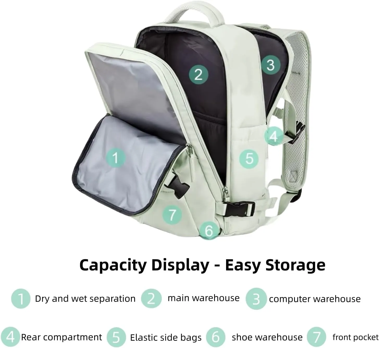 Levettevac Mochila, Levettevac Backpack, LevetteBag Backpack, Levette Bag, Large Capacity Bag with Separate Compartment(Beige)