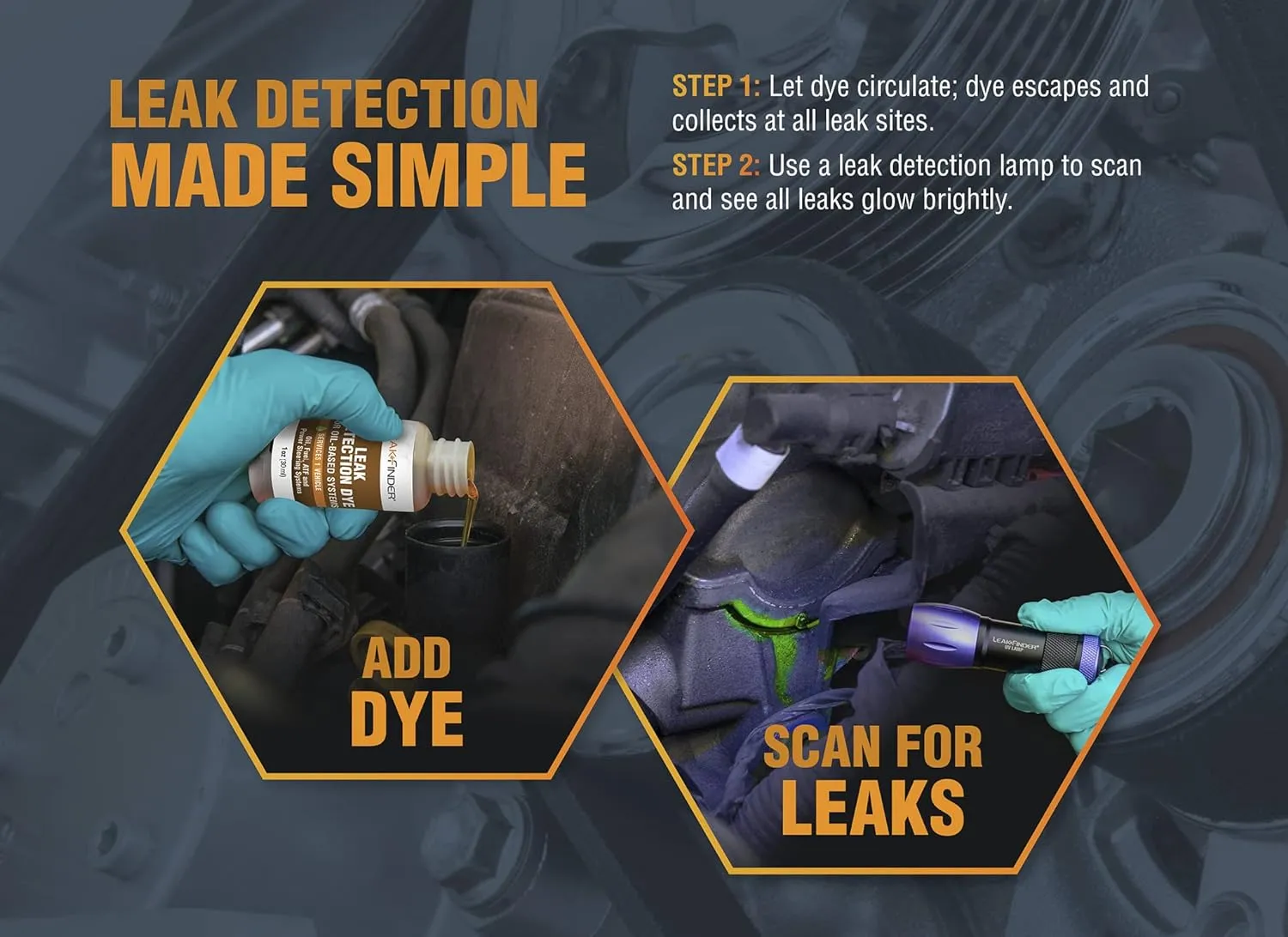 LF500CS Cordless LED Leak Detection Flashlight Kit - Up to 5' Range, Violet LED Light, Compact Design, Fluorescent Enhancing Glasses, 3 AAA Batteries