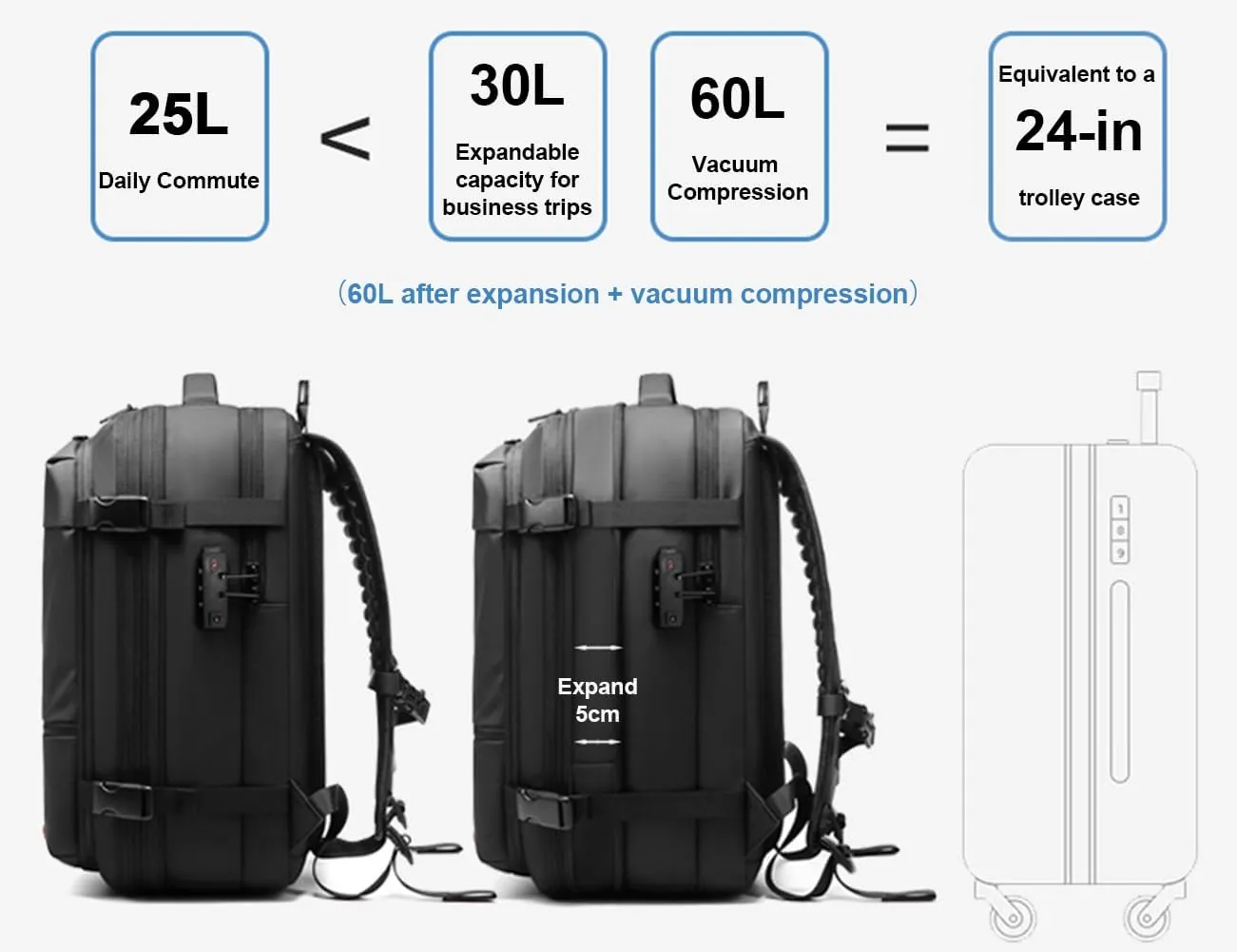 Litex Vacpack Backpack, Vac Pack Backpack, Expandable Backpack With Vacuum Compression, Anti Theft Travel Backpack (Blcak)