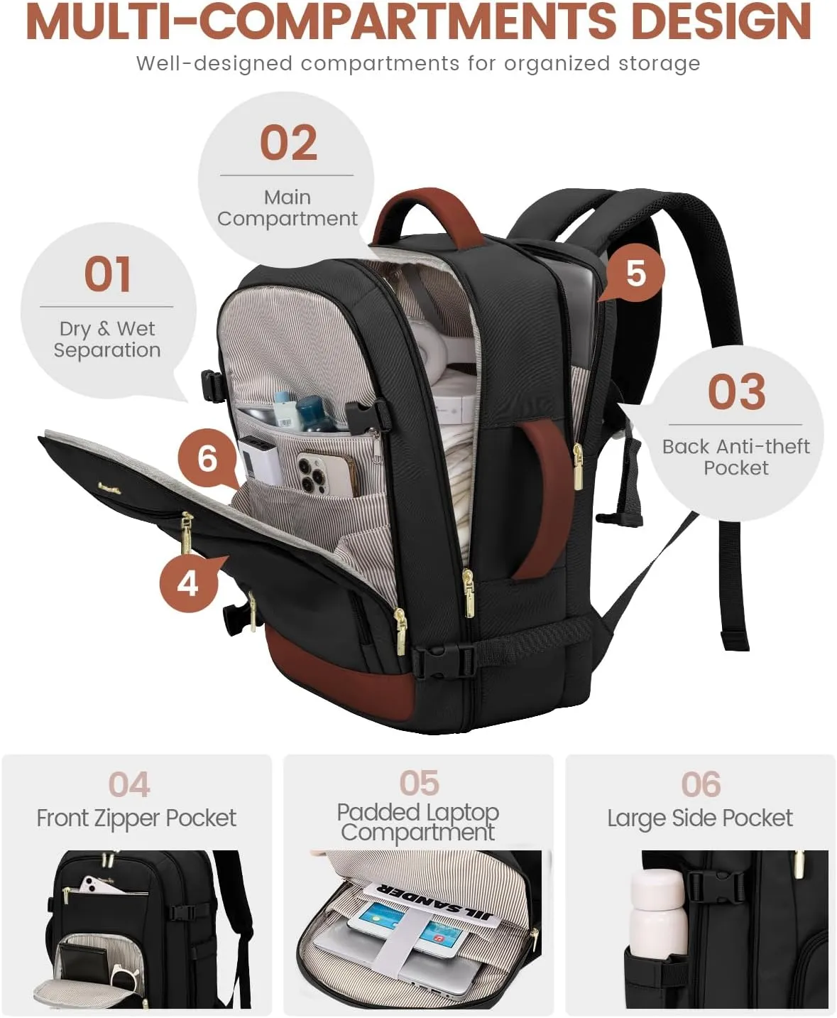 LOVEVOOK Carry On Travel Backpack For Women Men Flight Approved, 40L Personal Item Backpack for Airplanes, Business Weekender Overnight Daypack Fits 17 Inch Laptop, With 2 Packing Cubes, Black-Brown