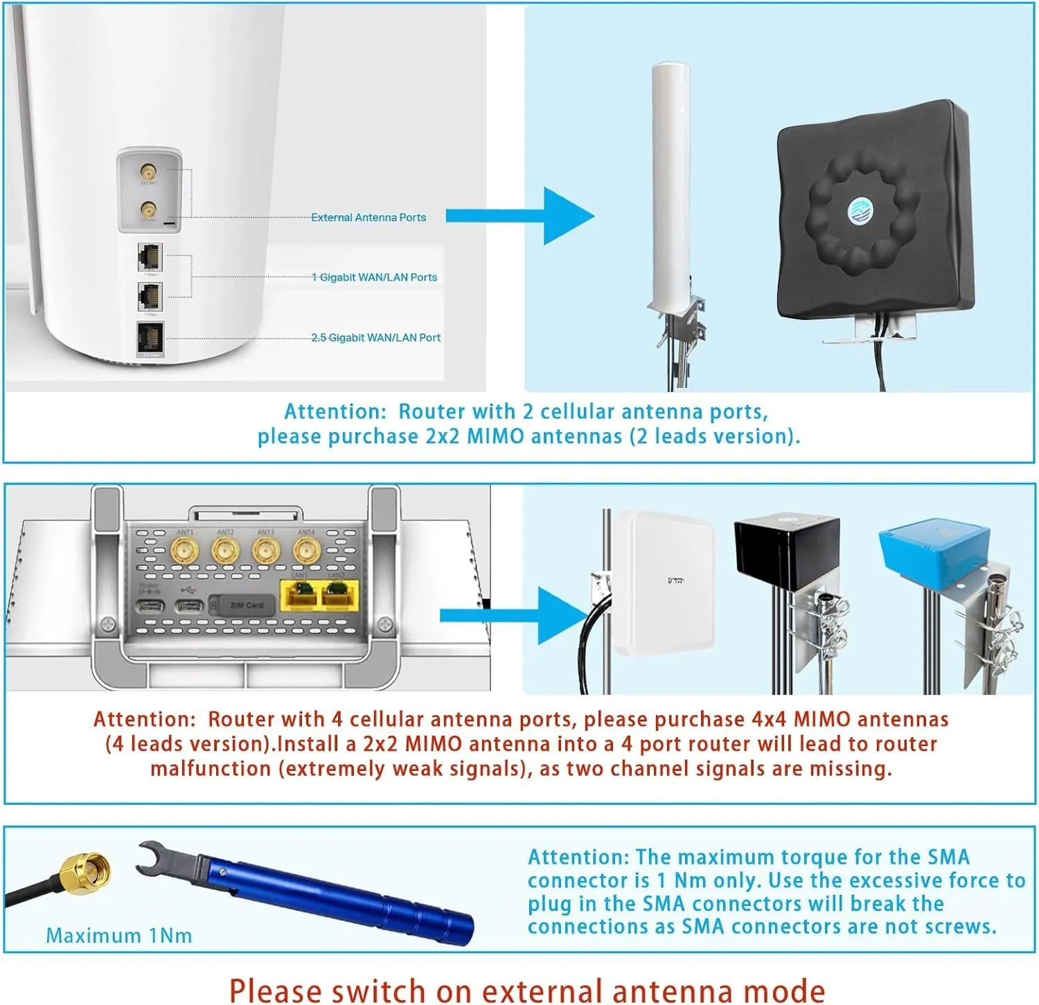 Maswell 4X4 MIMO Antenna 5G, Up to 6dBi, 600-8000MHz Omni External Antenna for 4G LTE 5G Routers & Gateways​​ for T-Mobile Verizon AT&T, WiFi 7 Ready, Homes and RVs (Full Kit)