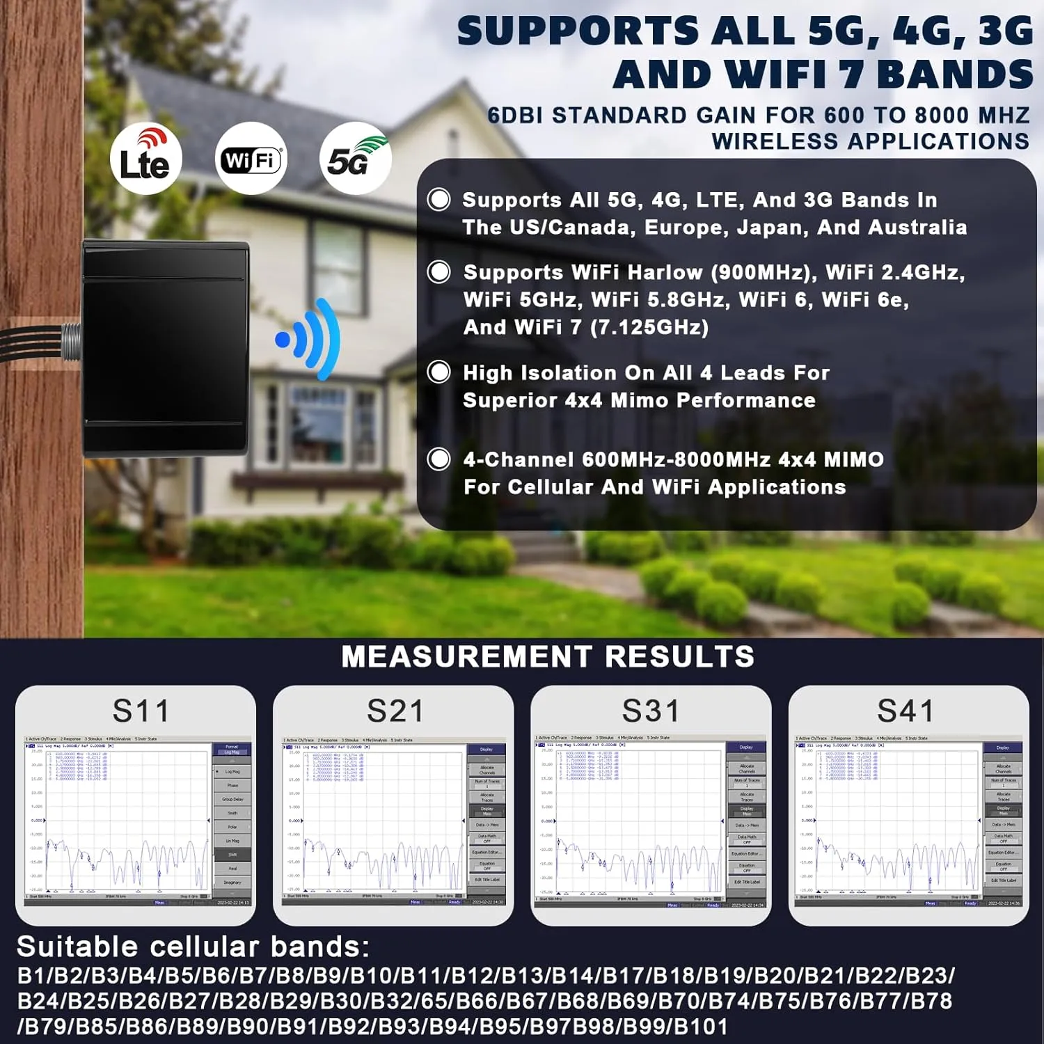 Maswell 4X4 MIMO Antenna 5G, Up to 6dBi, 600-8000MHz Omni External Antenna for 4G LTE 5G Routers & Gateways​​ for T-Mobile Verizon AT&T, WiFi 7 Ready, Homes and RVs (Full Kit)