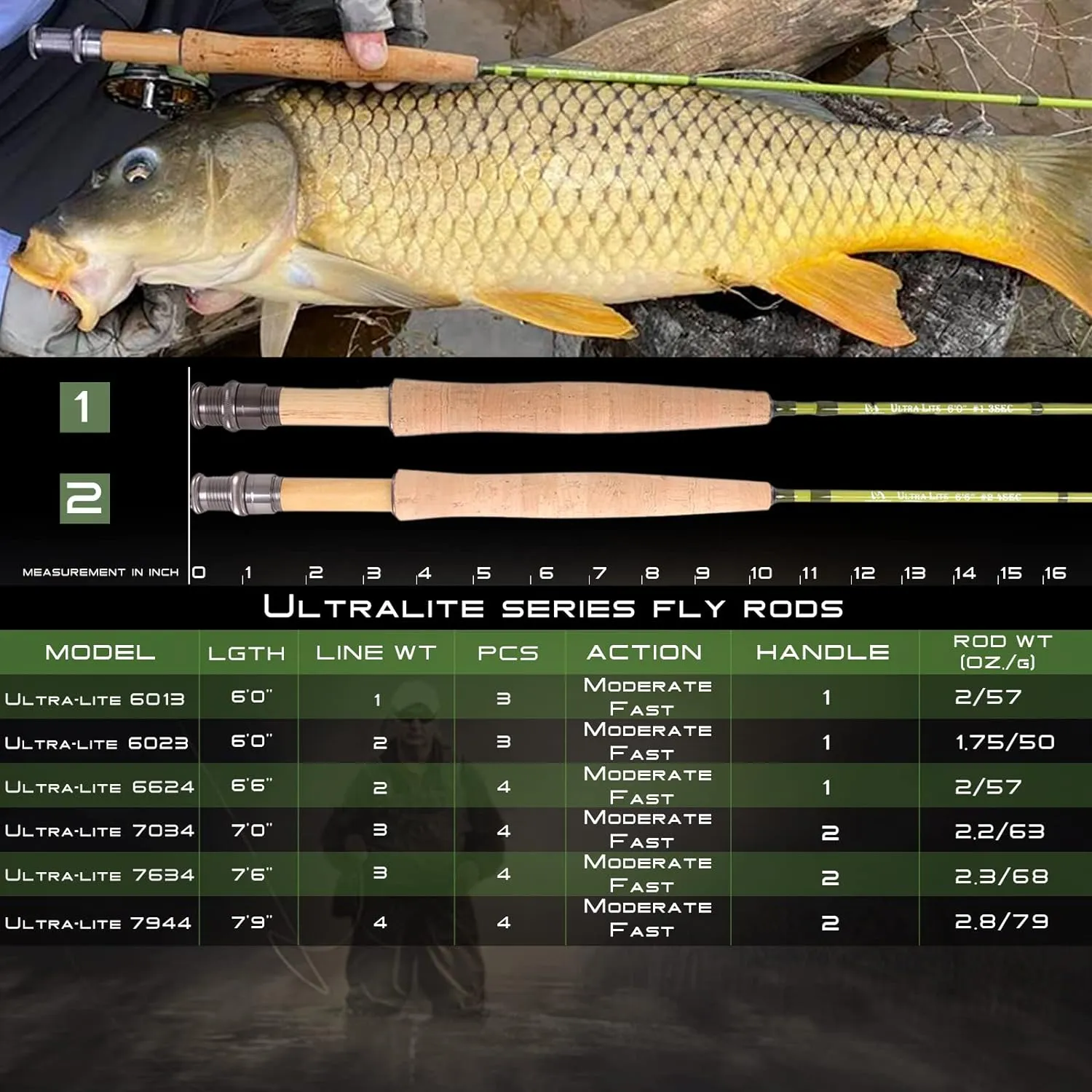Maxcatch Ultra-Lite Fly Rod for Stream River Panfish/Trout Fishing 1/2/3 Weight and Combo Set Available