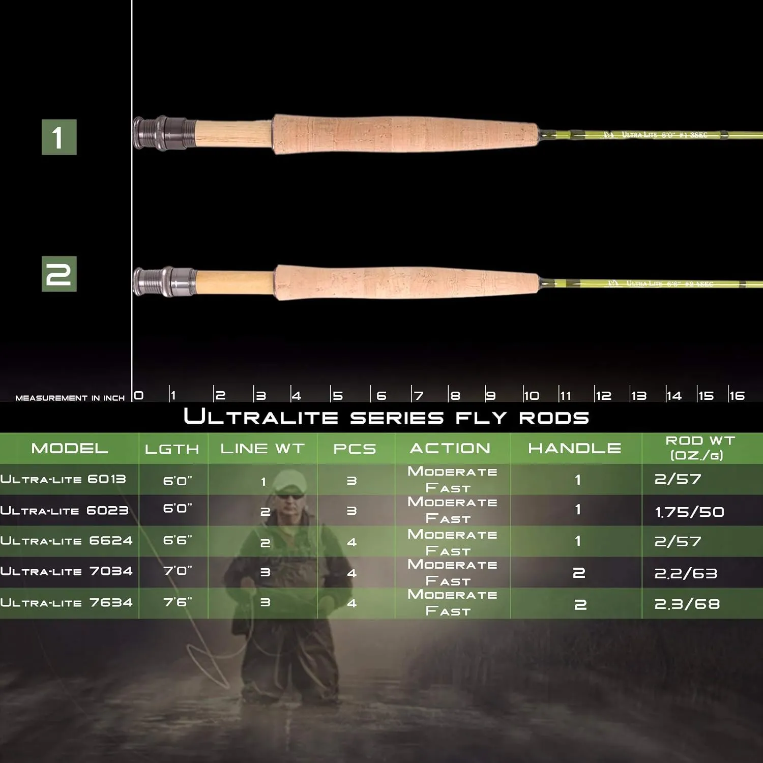 Maxcatch Ultra-Lite Fly Rod for Stream River Panfish/Trout Fishing 1/2/3 Weight and Combo Set Available