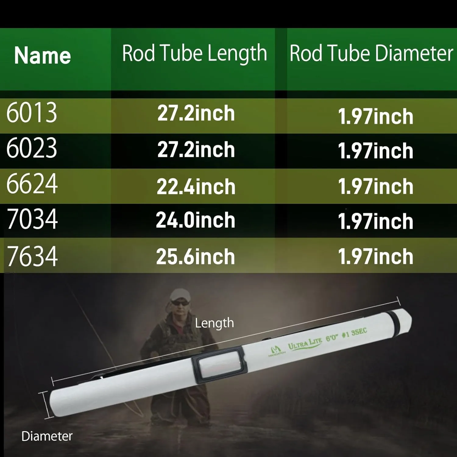 Maxcatch Ultra-Lite Fly Rod for Stream River Panfish/Trout Fishing 1/2/3 Weight and Combo Set Available