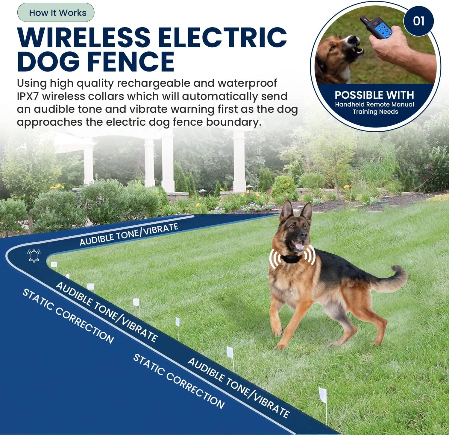 My Pet Command Wireless Underground Dog Fence System, Dual Function with Remote Dog Training Collar System Safe Pet Containment Waterproof Shock Collar Extra Collar Only