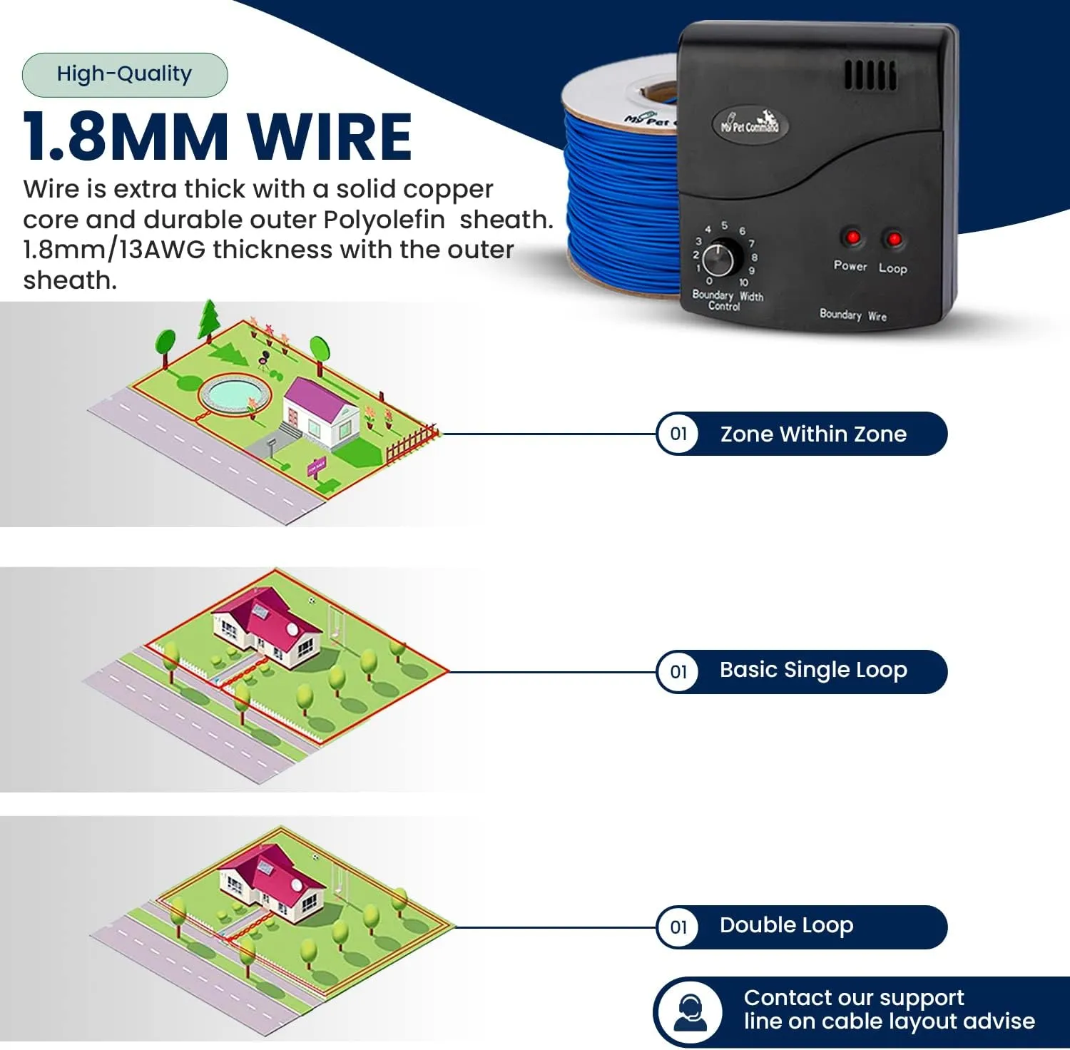 My Pet Command Wireless Underground Dog Fence System, Dual Function with Remote Dog Training Collar System Safe Pet Containment Waterproof Shock Collar Extra Collar Only