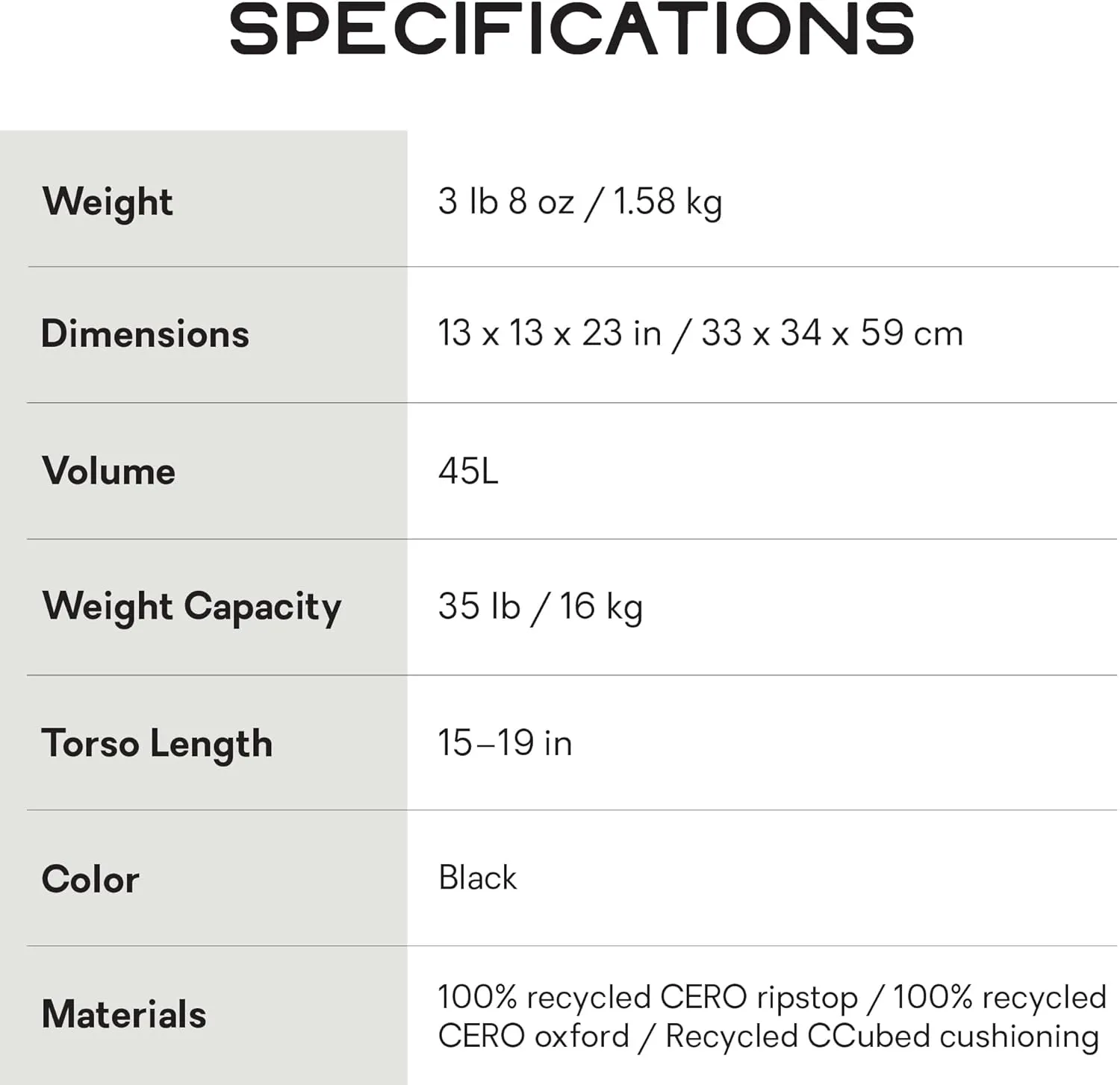 NEMO Equipment Persist Women's 45L Endless Promise All-Adventure Backpack - Black - 45L