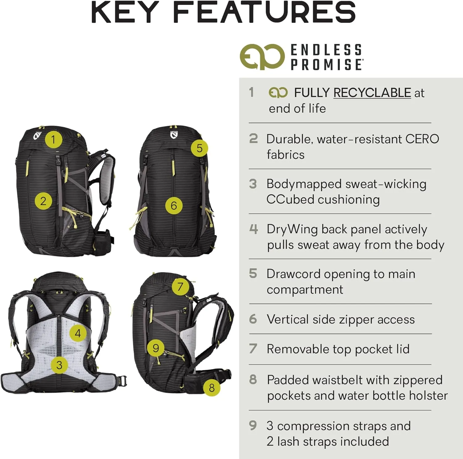 NEMO Equipment Persist Women's 45L Endless Promise All-Adventure Backpack - Black - 45L