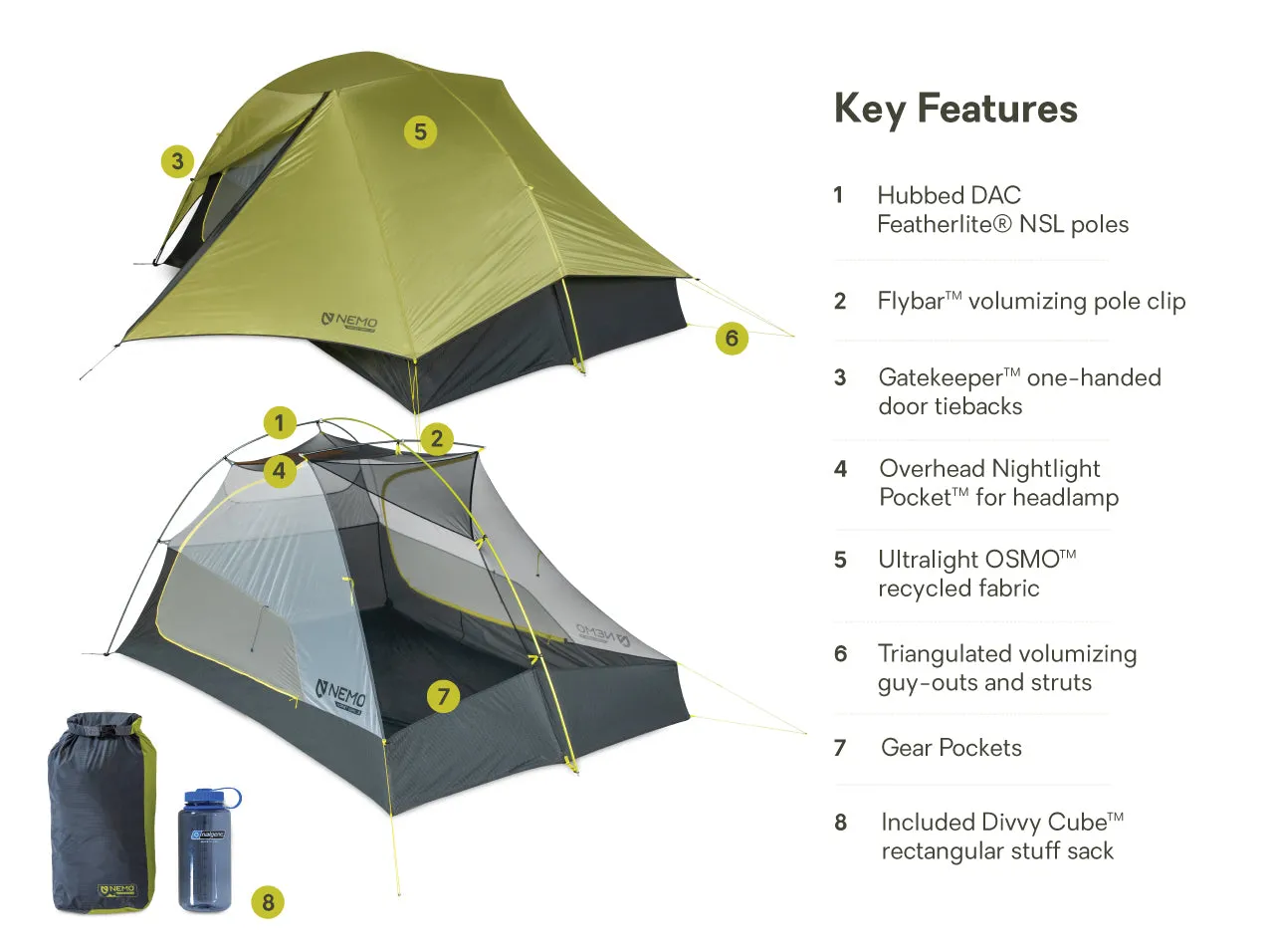 NEMO Hornet OSMO 3 Person Backpacking Tent