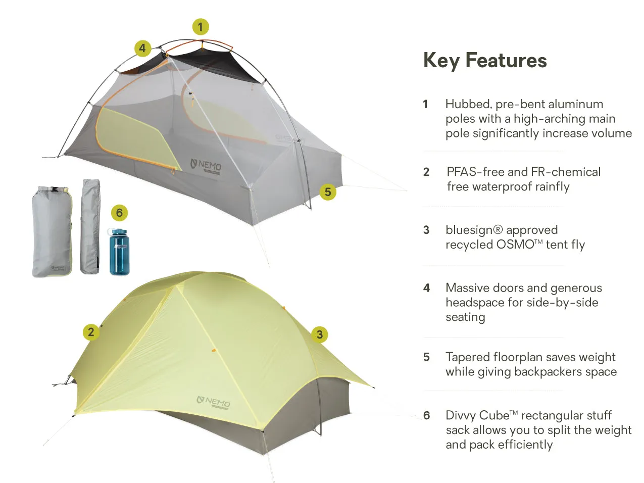 NEMO Mayfly OSMO 2P Backpacking Tent