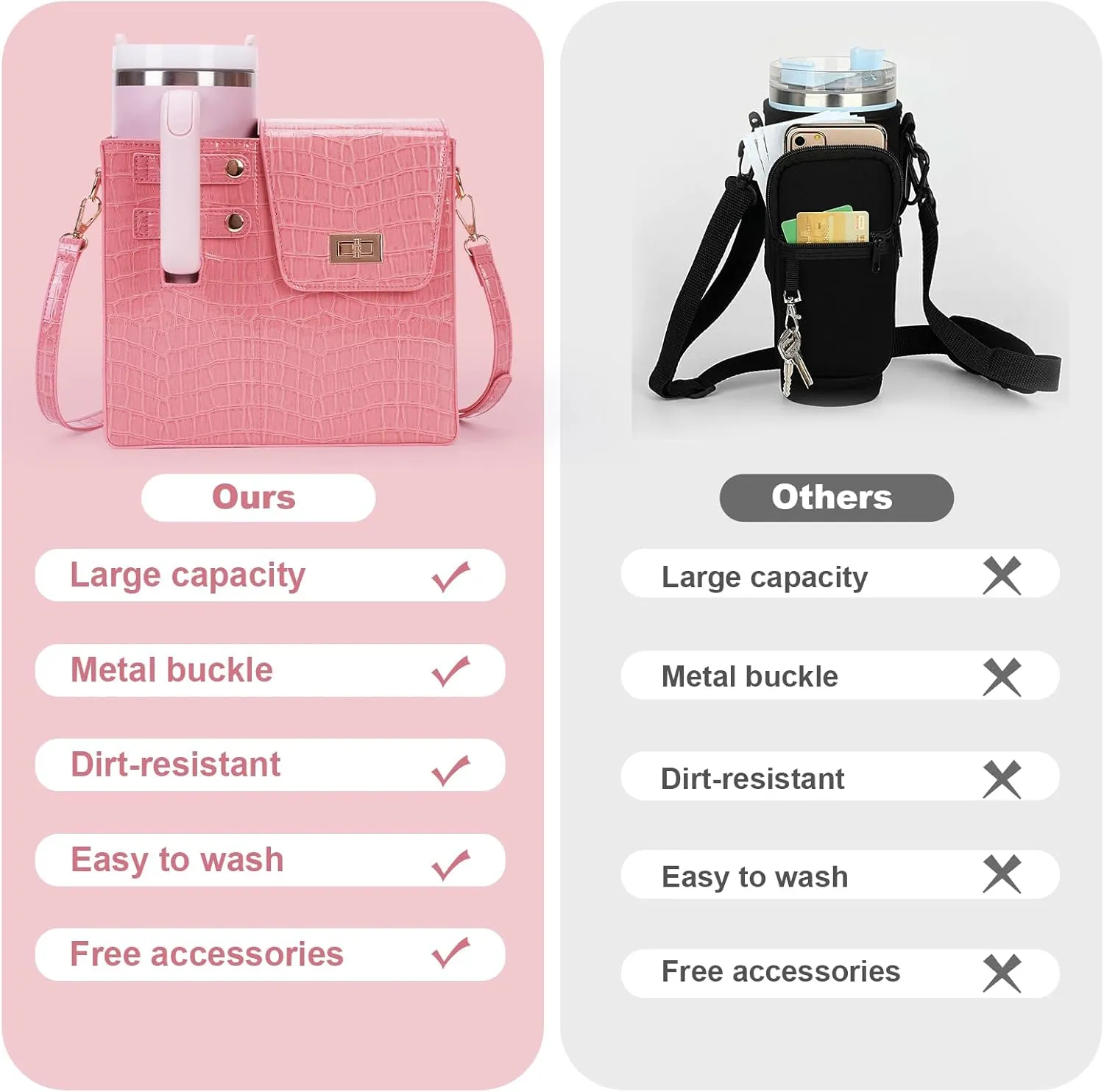 Outdoor Portable Crossbody Water Cup Storage Bag,Wear-Resistant Water Bottle Bag for Stanley 40 oz Tumble (pink(PU))