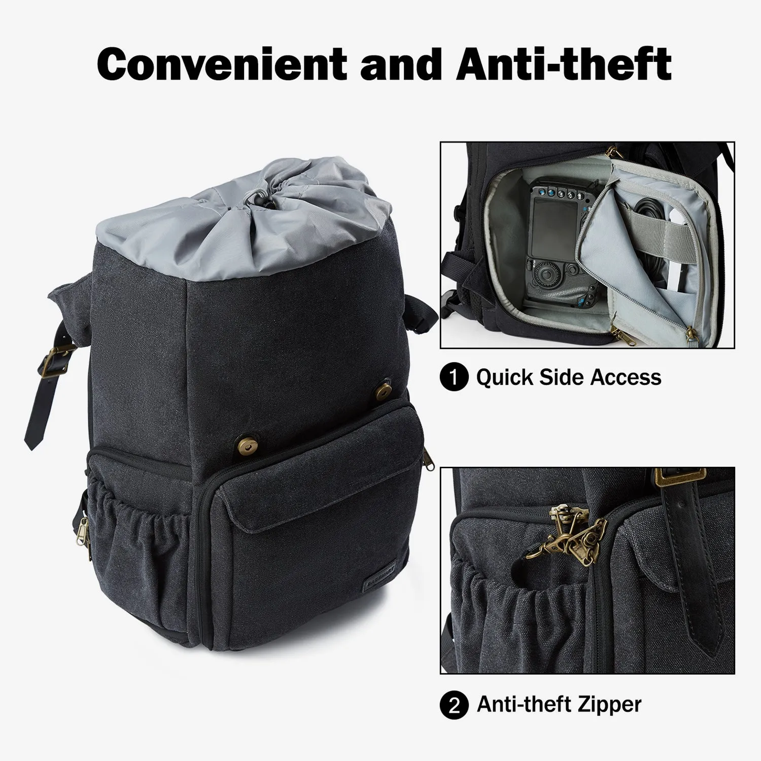 Photo Series/ Photo Camera Backpack