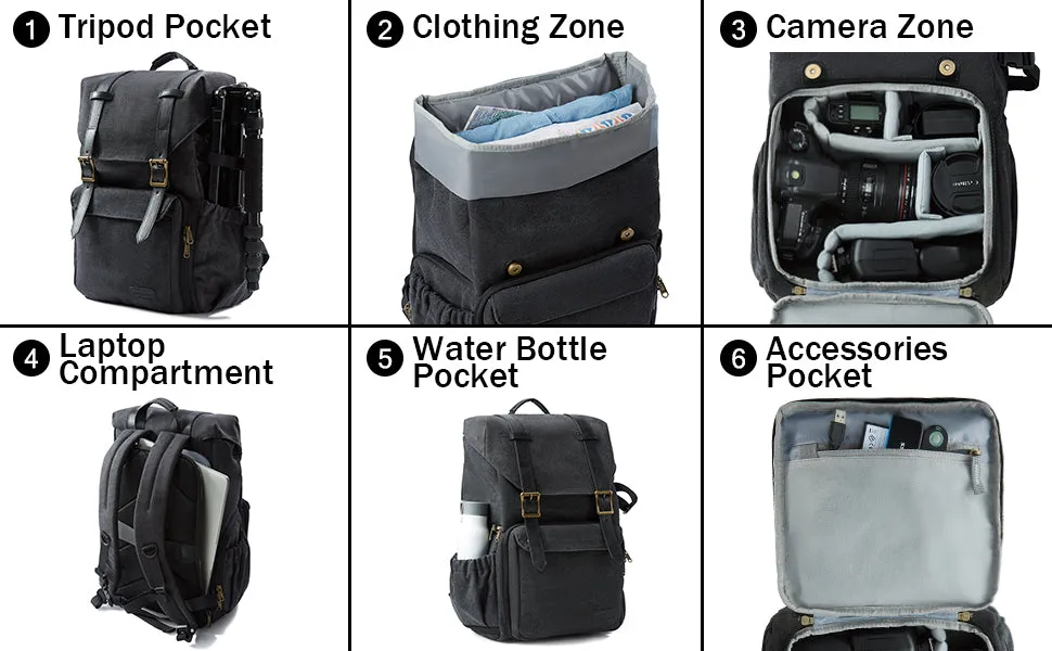Photo Series/ Photo Camera Backpack