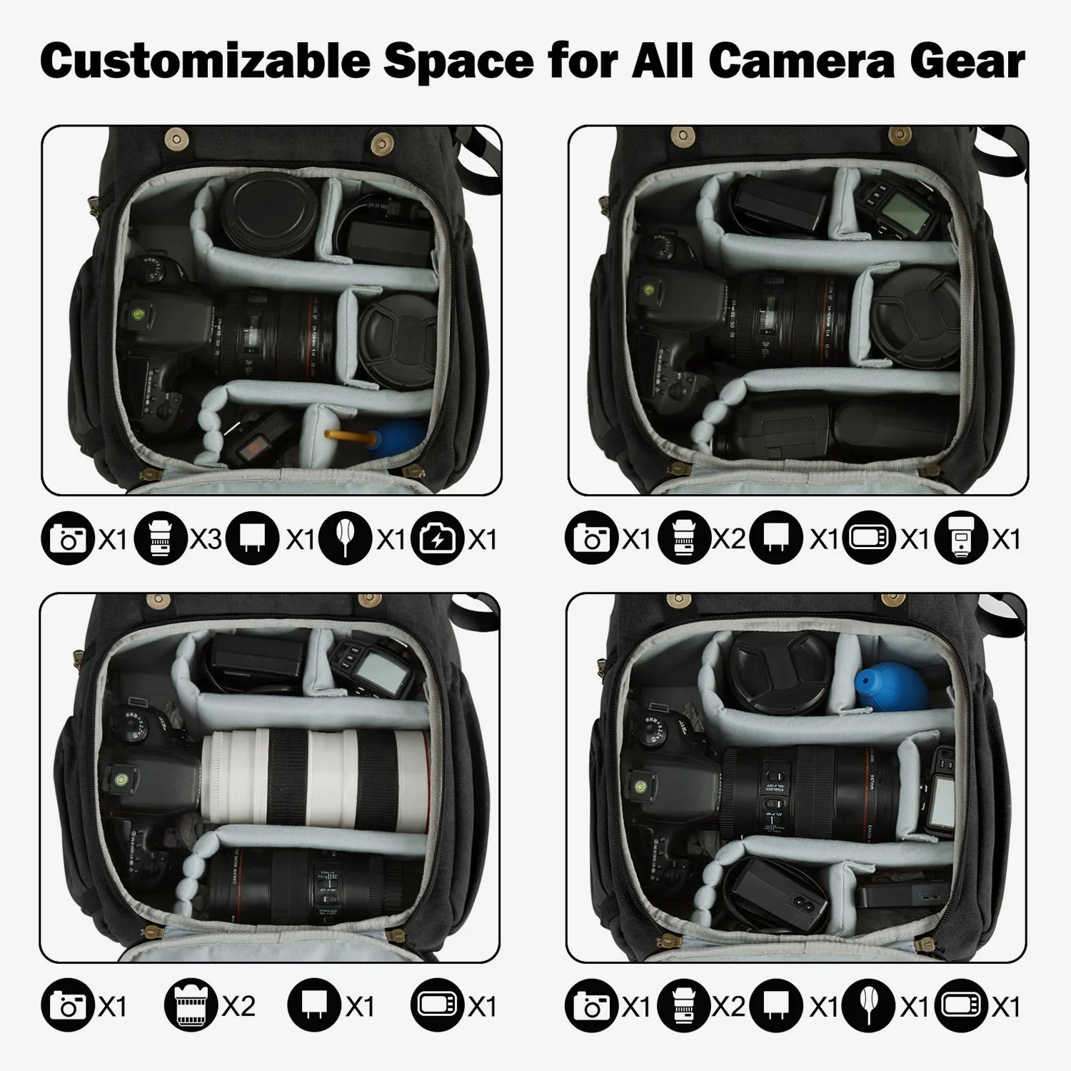 Photo Series/ Photo Camera Backpack