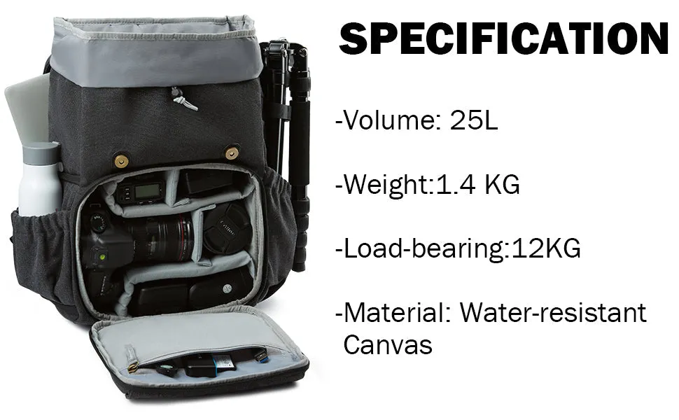 Photo Series/ Photo Camera Backpack
