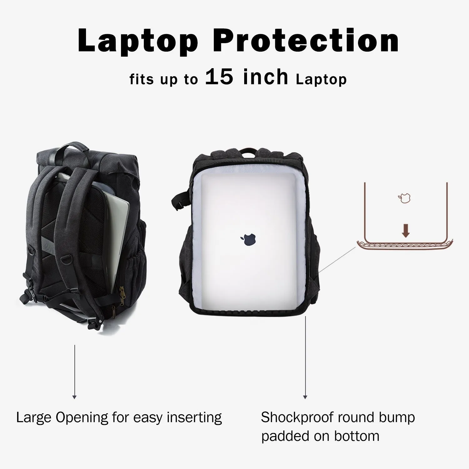 Photo Series/ Photo Camera Backpack