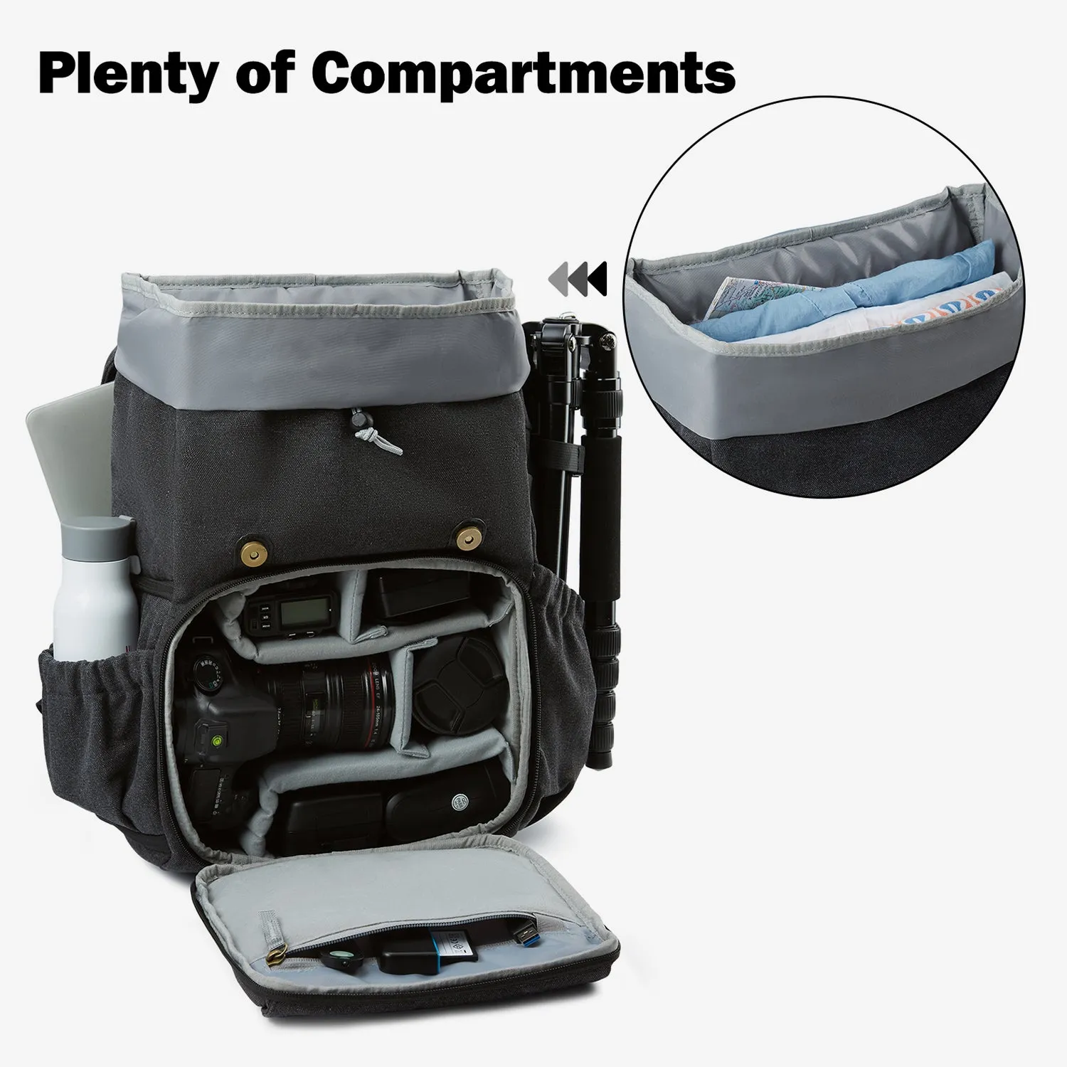 Photo Series/ Photo Camera Backpack