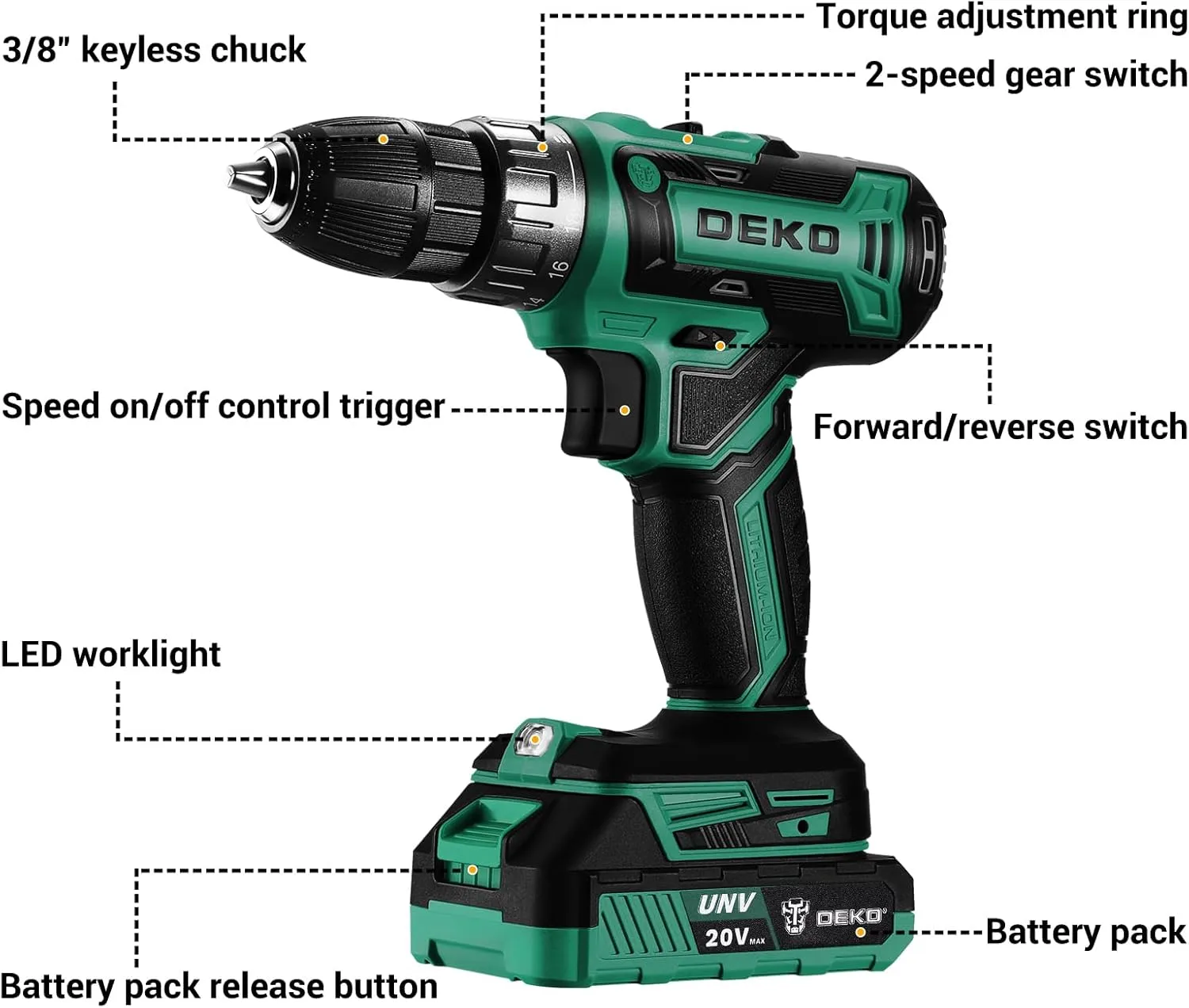 Power Drill Cordless: DEKO PRO Cordless Drill 20V Electric Power Drills Set Tool for Women with Battery and Charger 20 Volt Drills Driver Kit Green