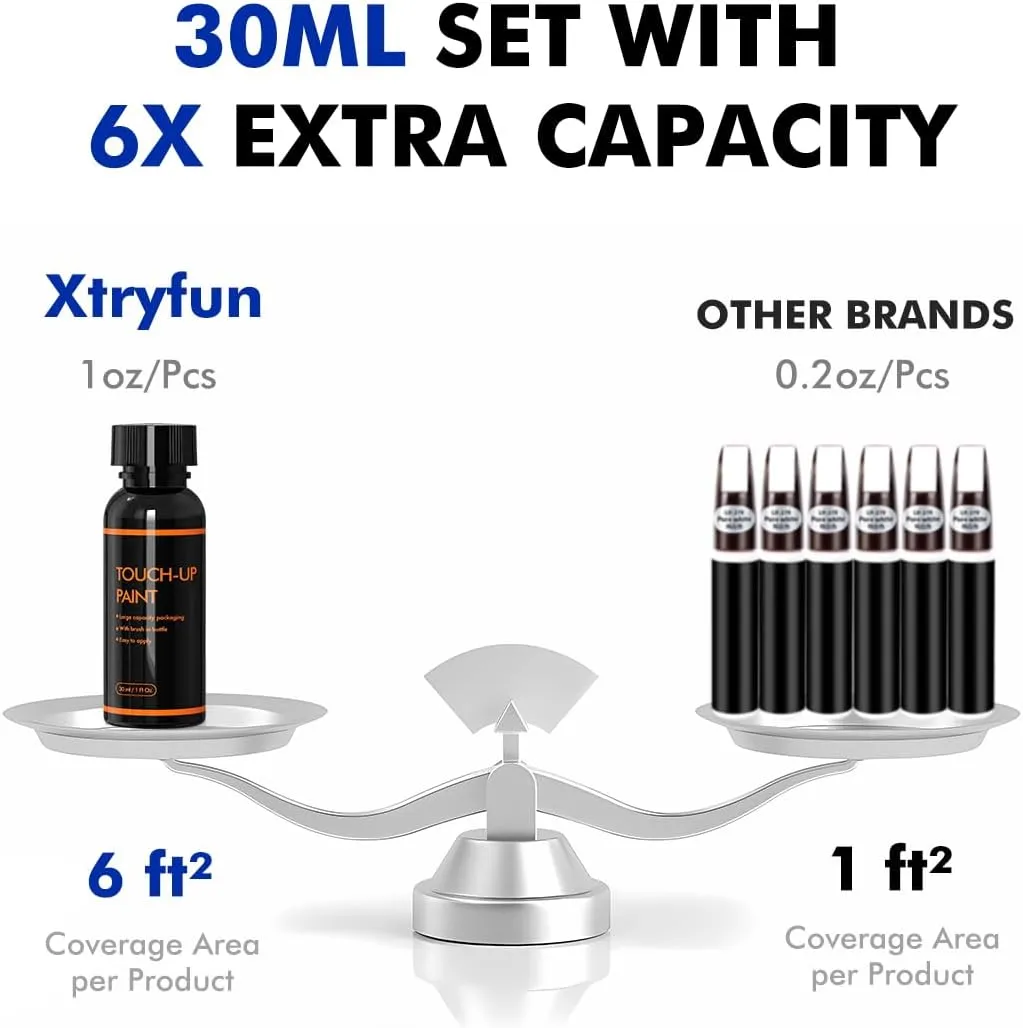 PSE/SSE Silver Zynith Touch Up Paint for Jeep, DIY Car Paint Scratch Repair Kit, Automotive Paint, Quick & Easy Fix Scratch Repair for Grand Cherokee/Grand Wagoneer/Wrangler/Compass/Wagoneer