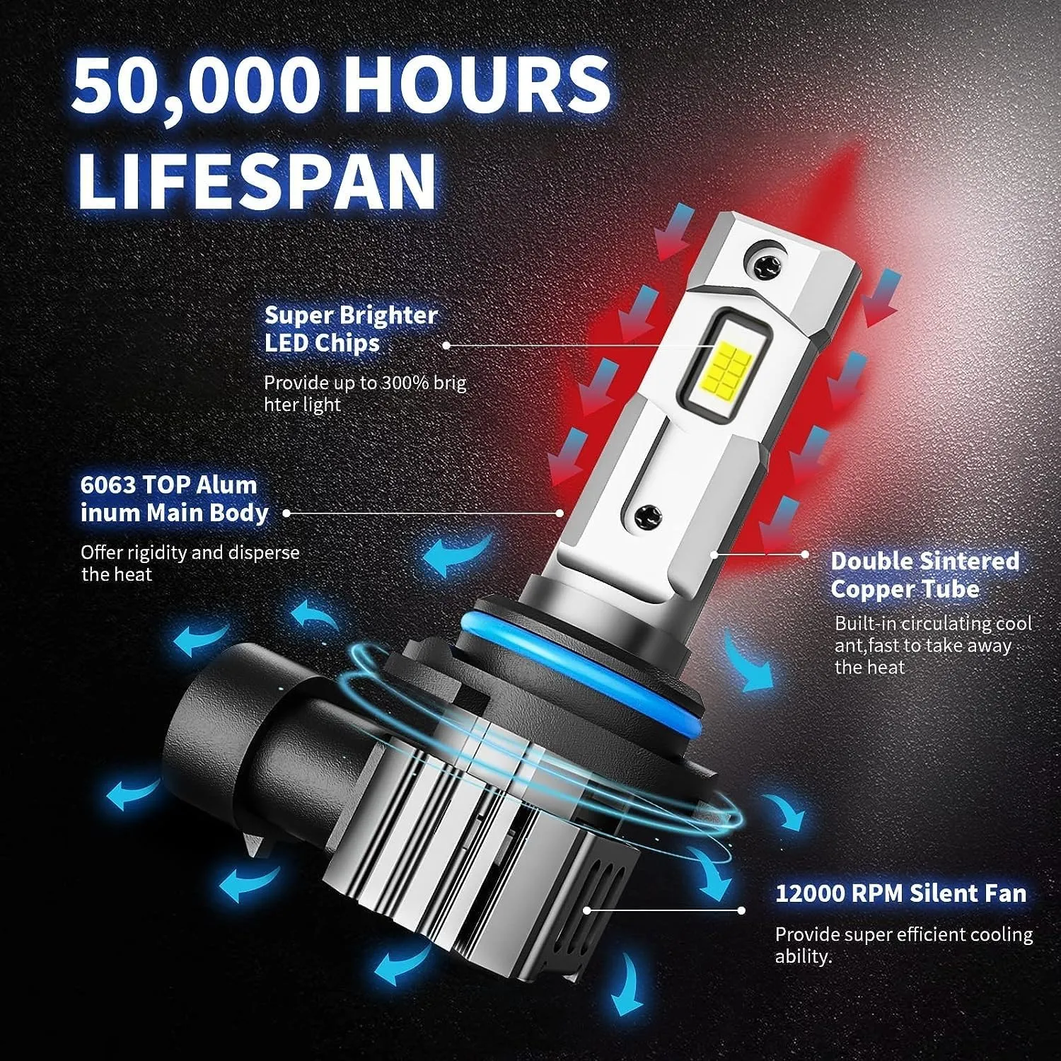 RCJ 9005 9006 Bulbs Combo, 600% Brightness 9005/HB3 High 9006/HB4 Low Dual Beam Bulbs, 6000K Cool White, Plug and Play, IP67 Waterproof, Pack of 4
